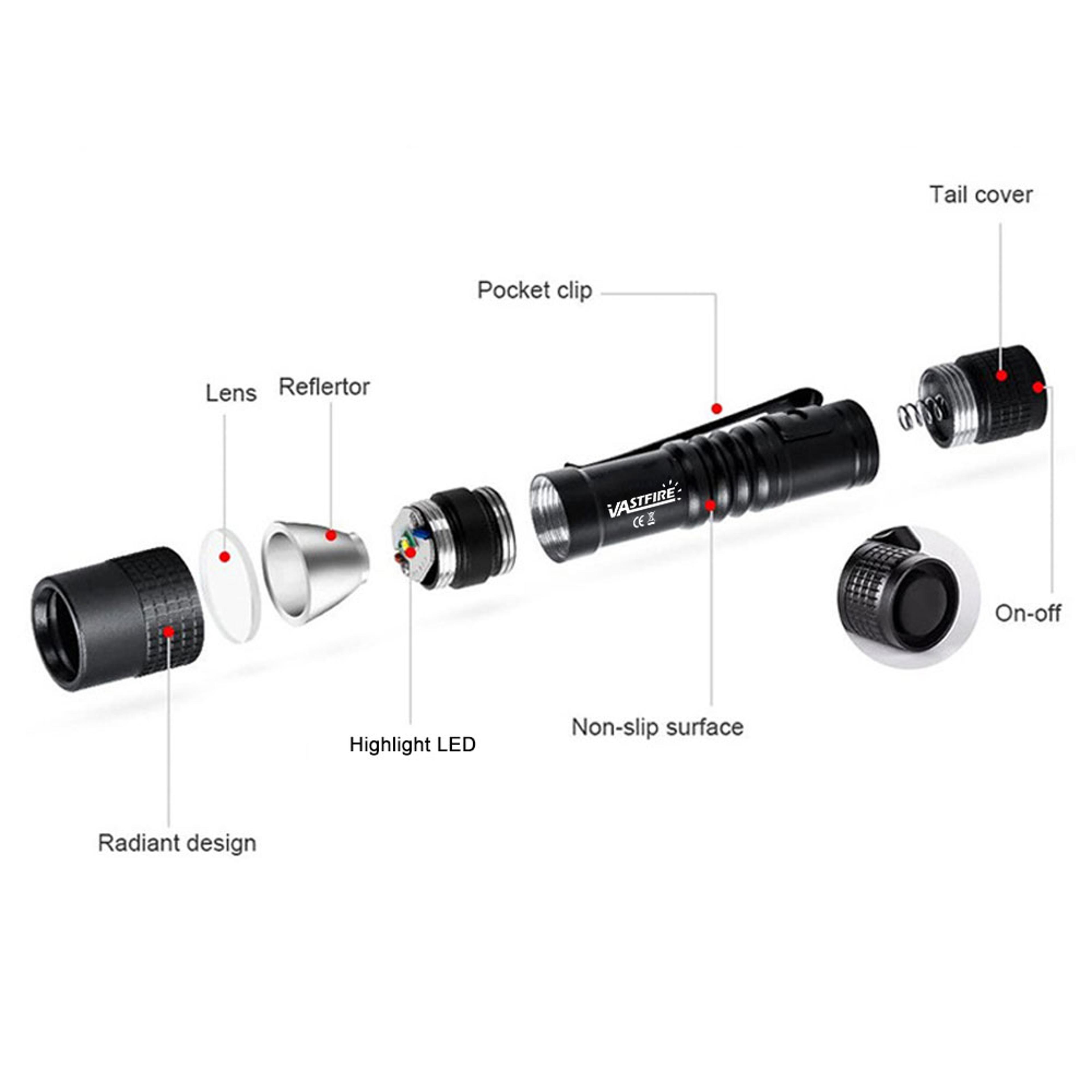 Mini Pen Light Flashlight RedWhiteTorch With Clip For Pet Stain Detection Money  Ore Finder 2