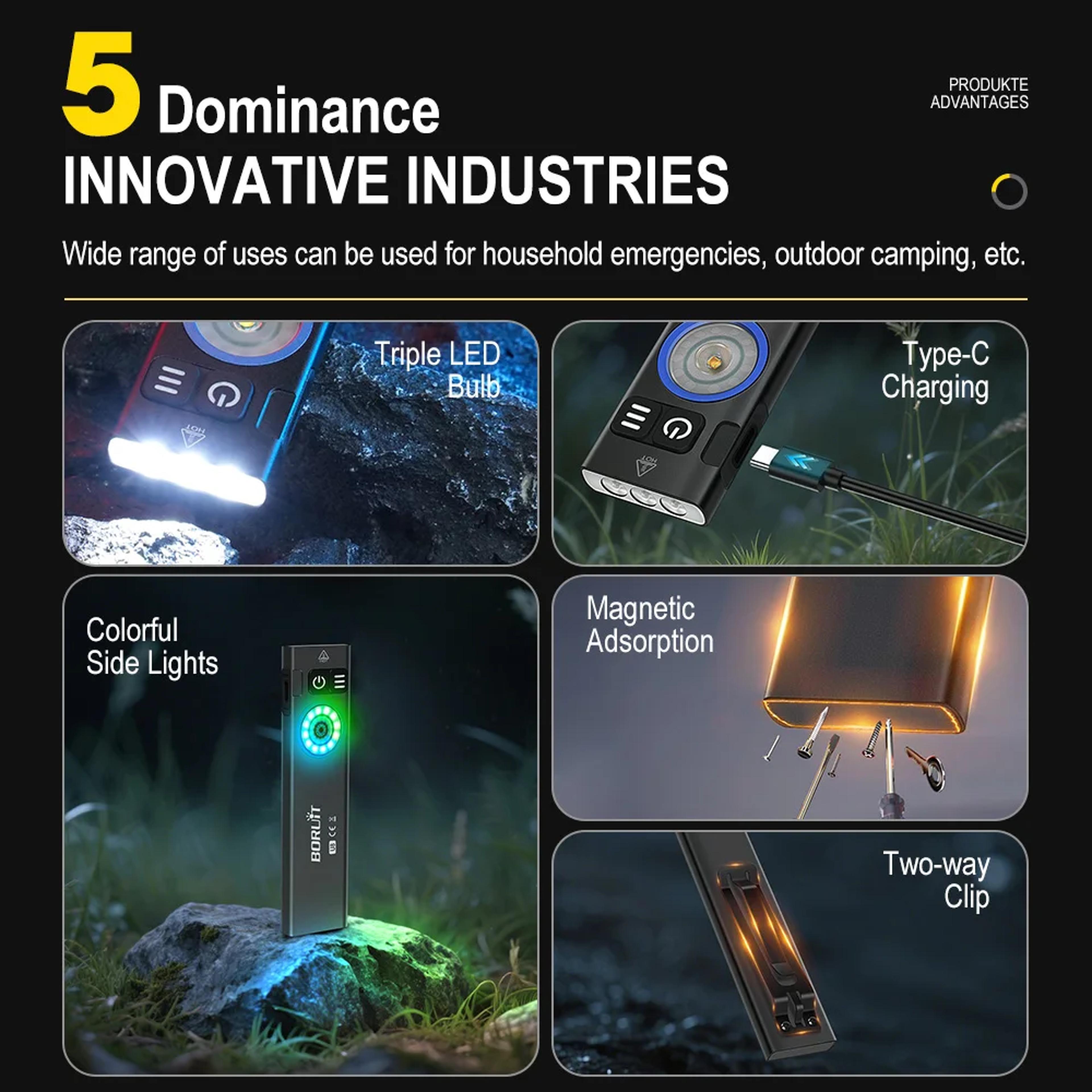 U8 EDC LED Flashlight With Magnet Type C Rechargeable Waterproof Work Light Torch For Camping  Outd 3
