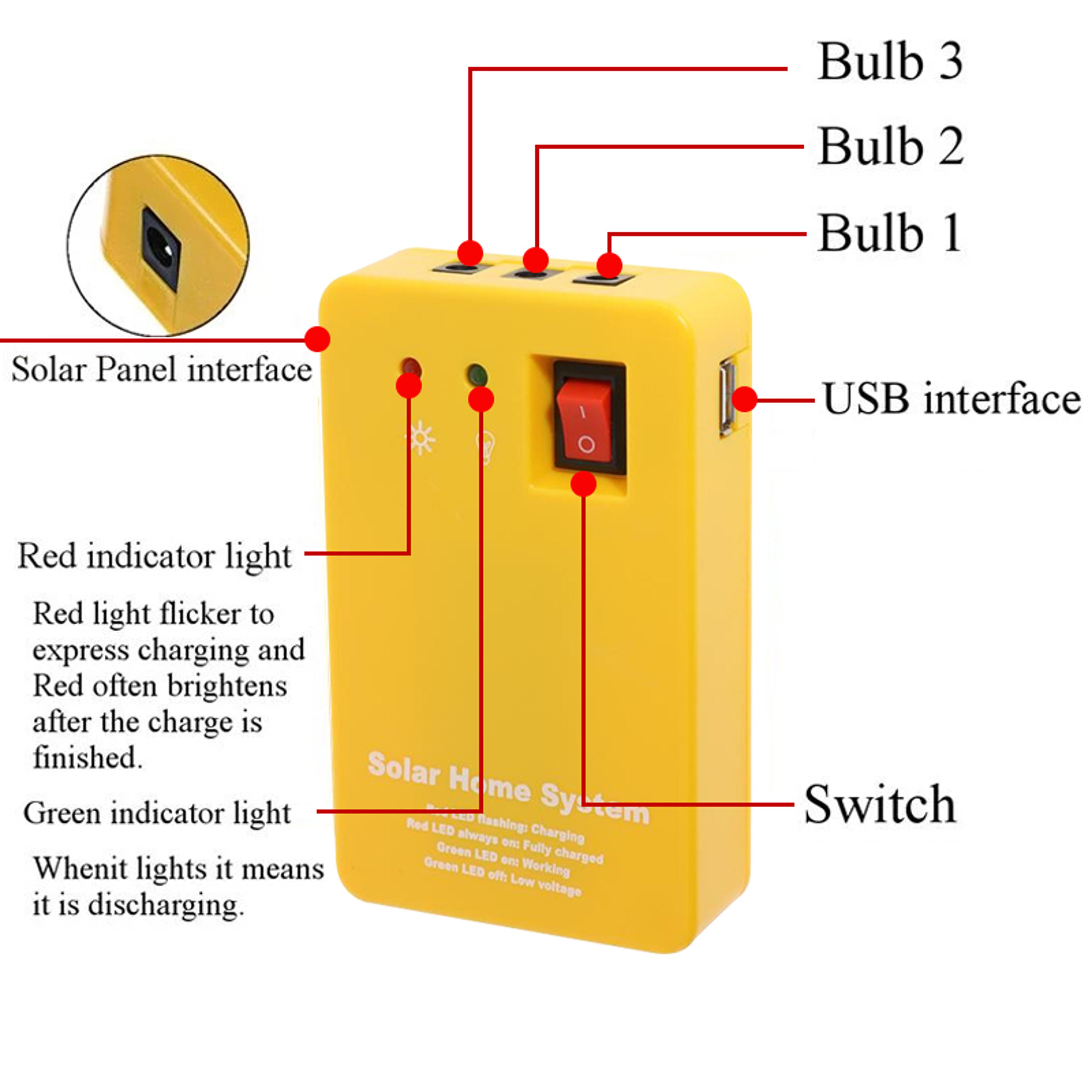 Solar Panel Emergency Light Kit With USB Charger  LED Bulbs 2
