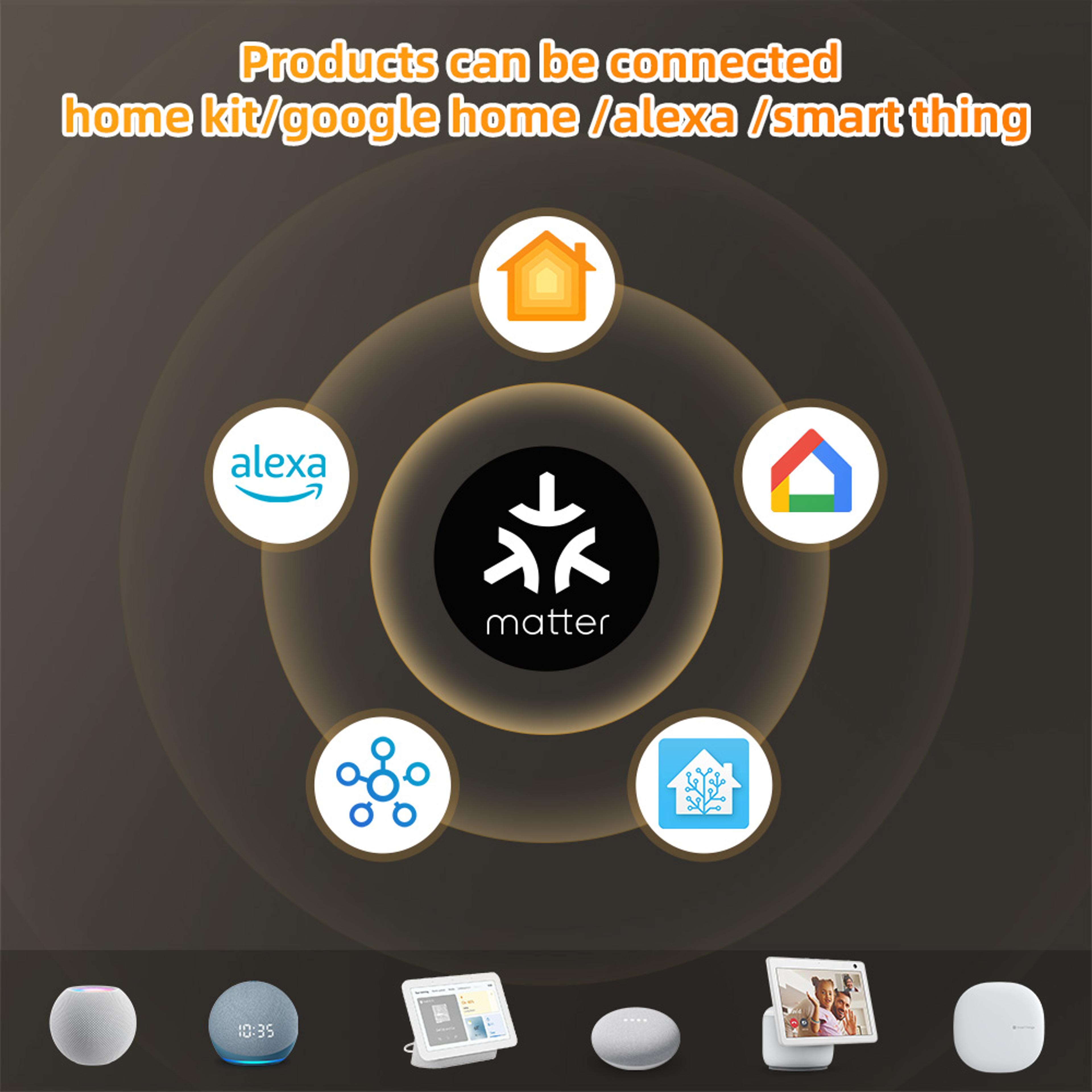 Smart Thermostat WiFi Floor Heating Controller With Tuya Matter For Alexa Google Home 1