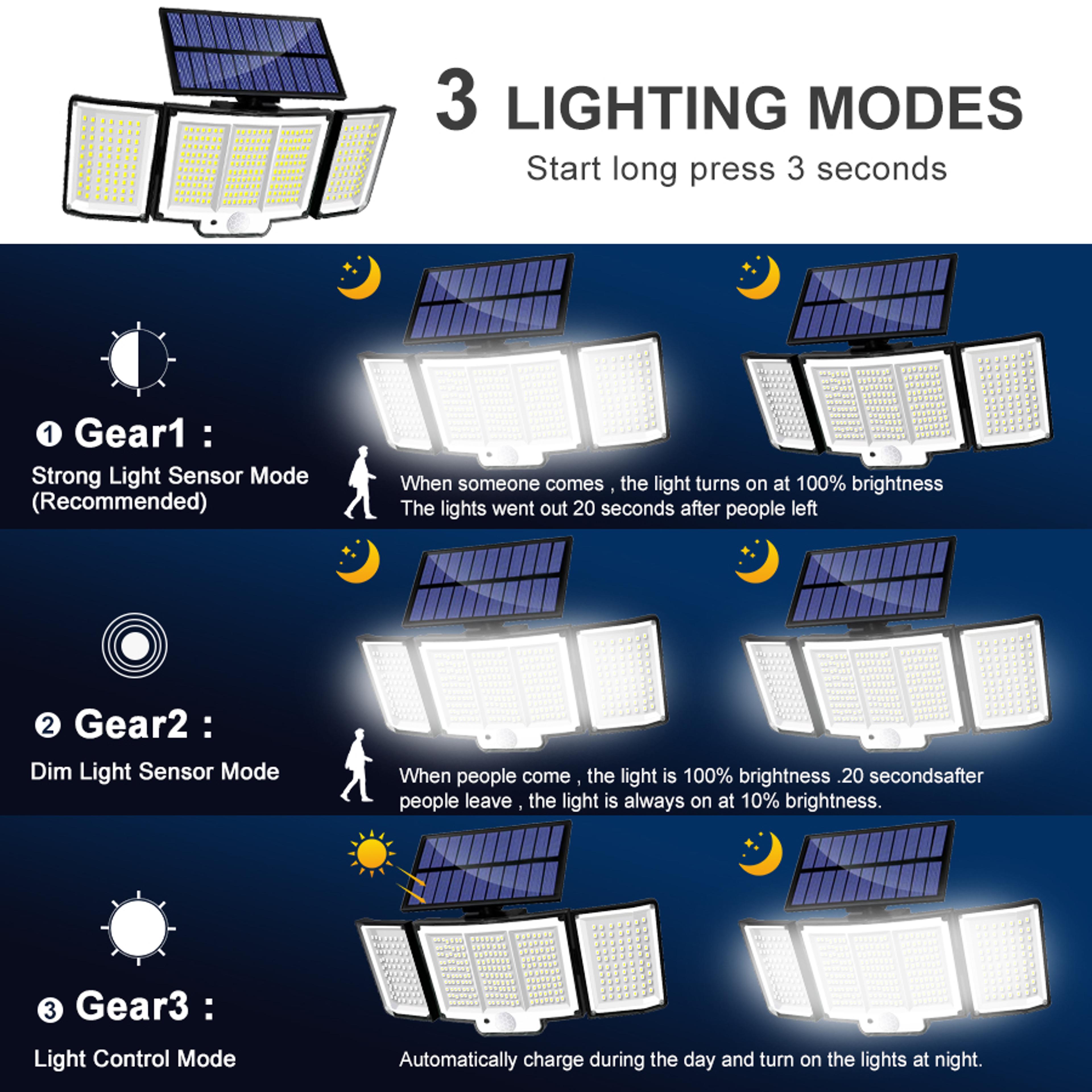 Ultra Bright Solar Motion Sensor Lights Outdoor Waterproof LED Security Wall Light 2