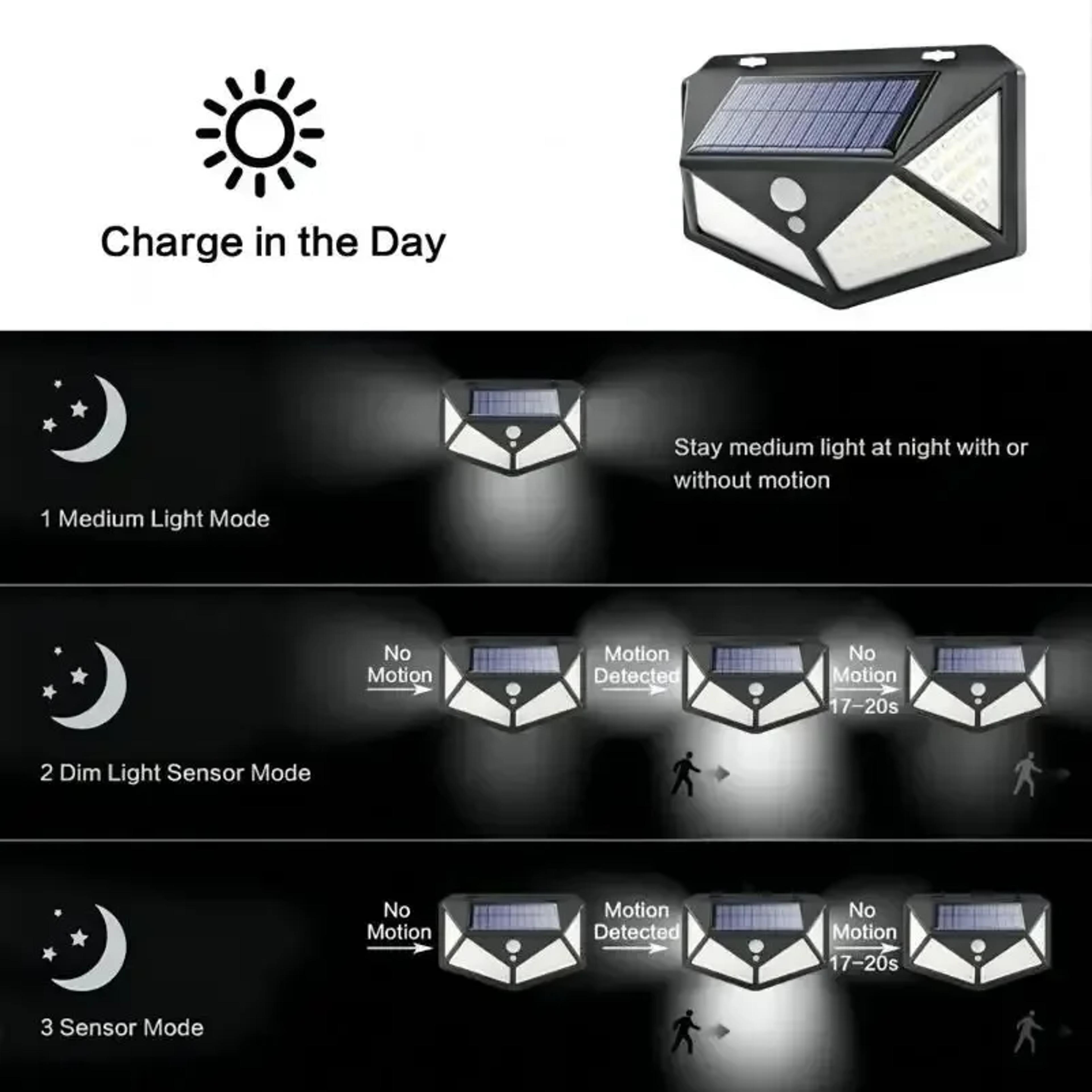 Solar Motion Sensor Light Waterproof Outdoor Garden Spotlight 5