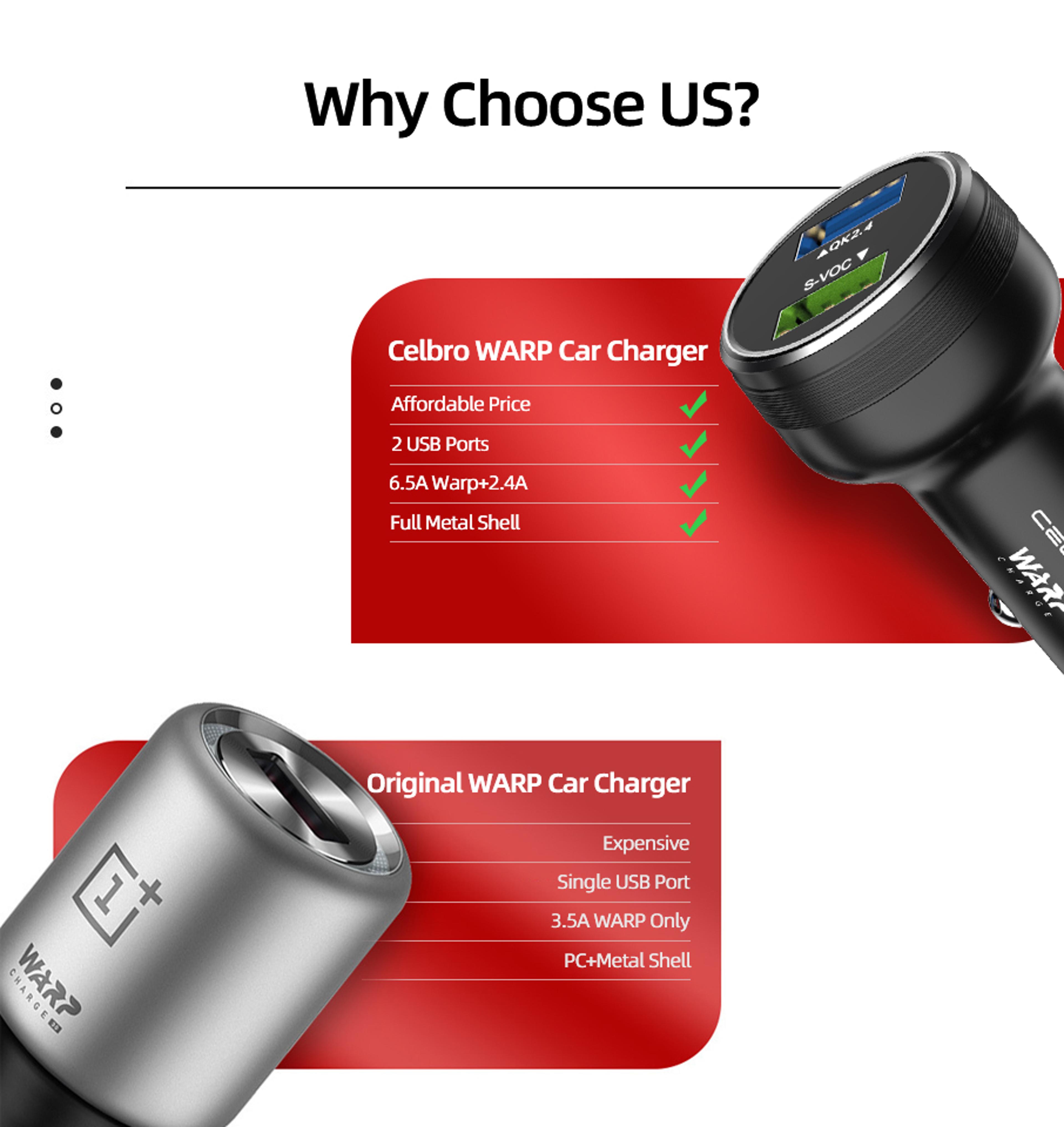 Dual USB Car Charger 65W Fast Charging Adapter With Charging Cable 2
