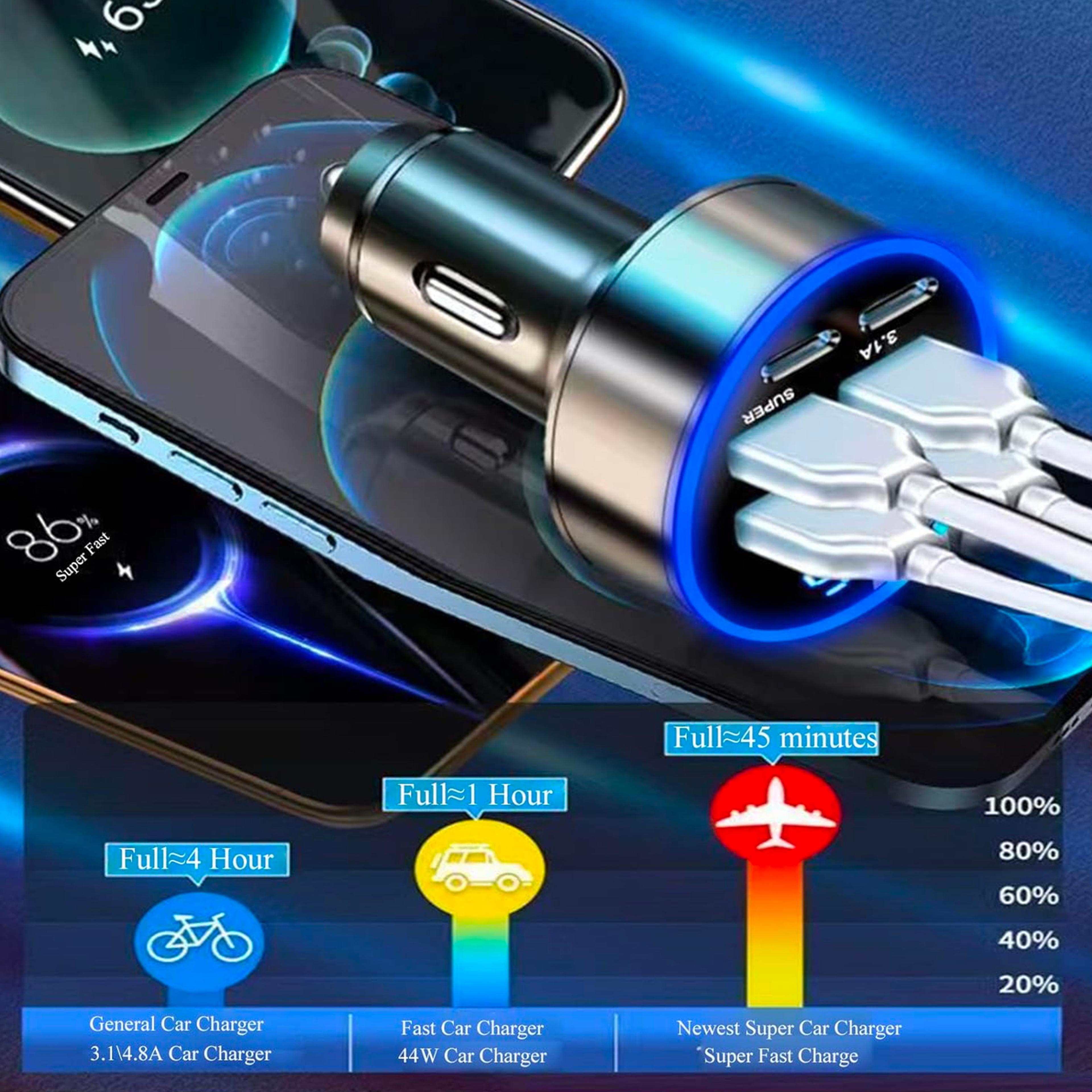 Multi Port USB C Car Charger Adapter With Max Output GaN Fast Charging 3