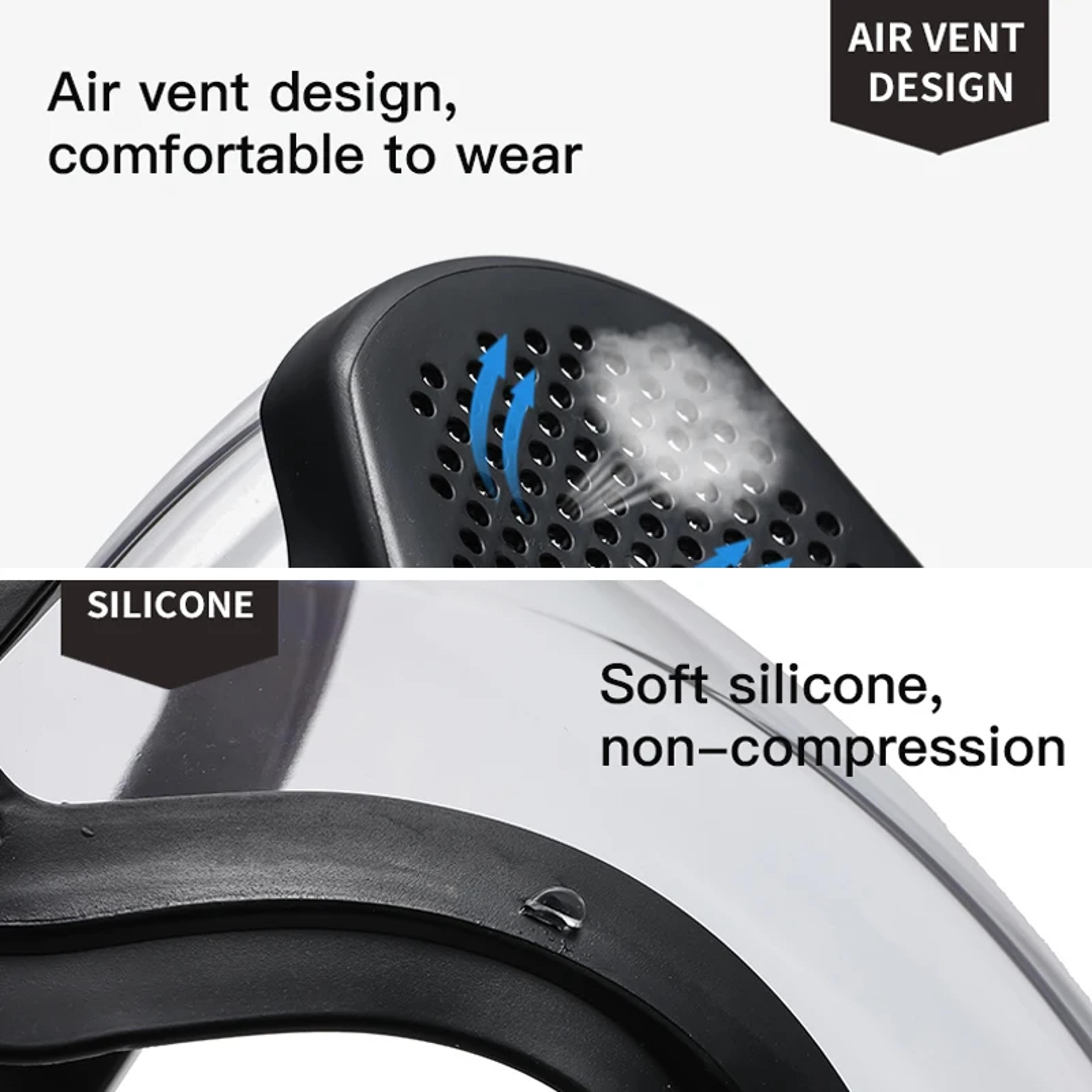Reusable Full Face Protection Mask With Transparent Shield And Filter 2