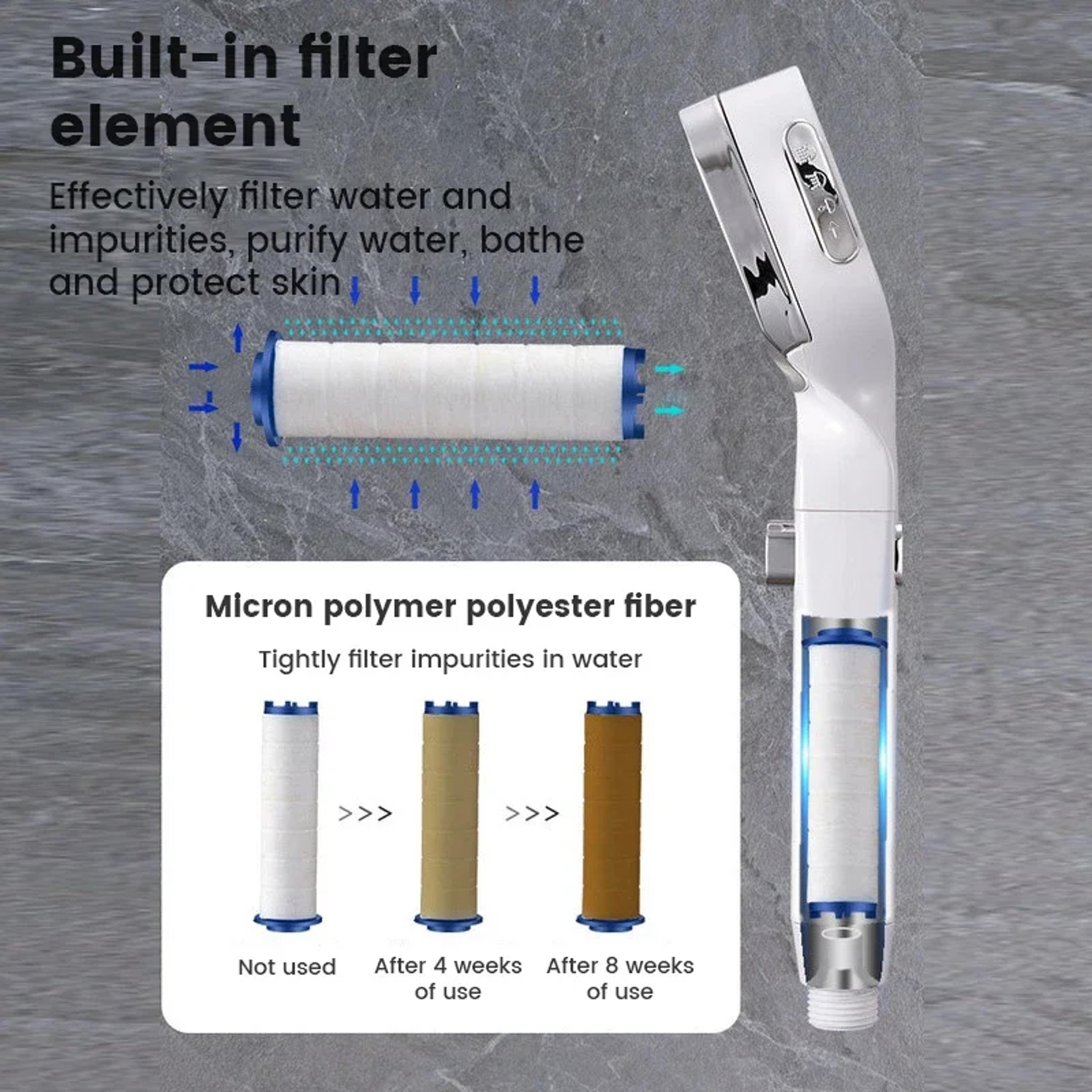 High Pressure Handheld Shower Head With Spray Modes And One Touch Water Stop 5