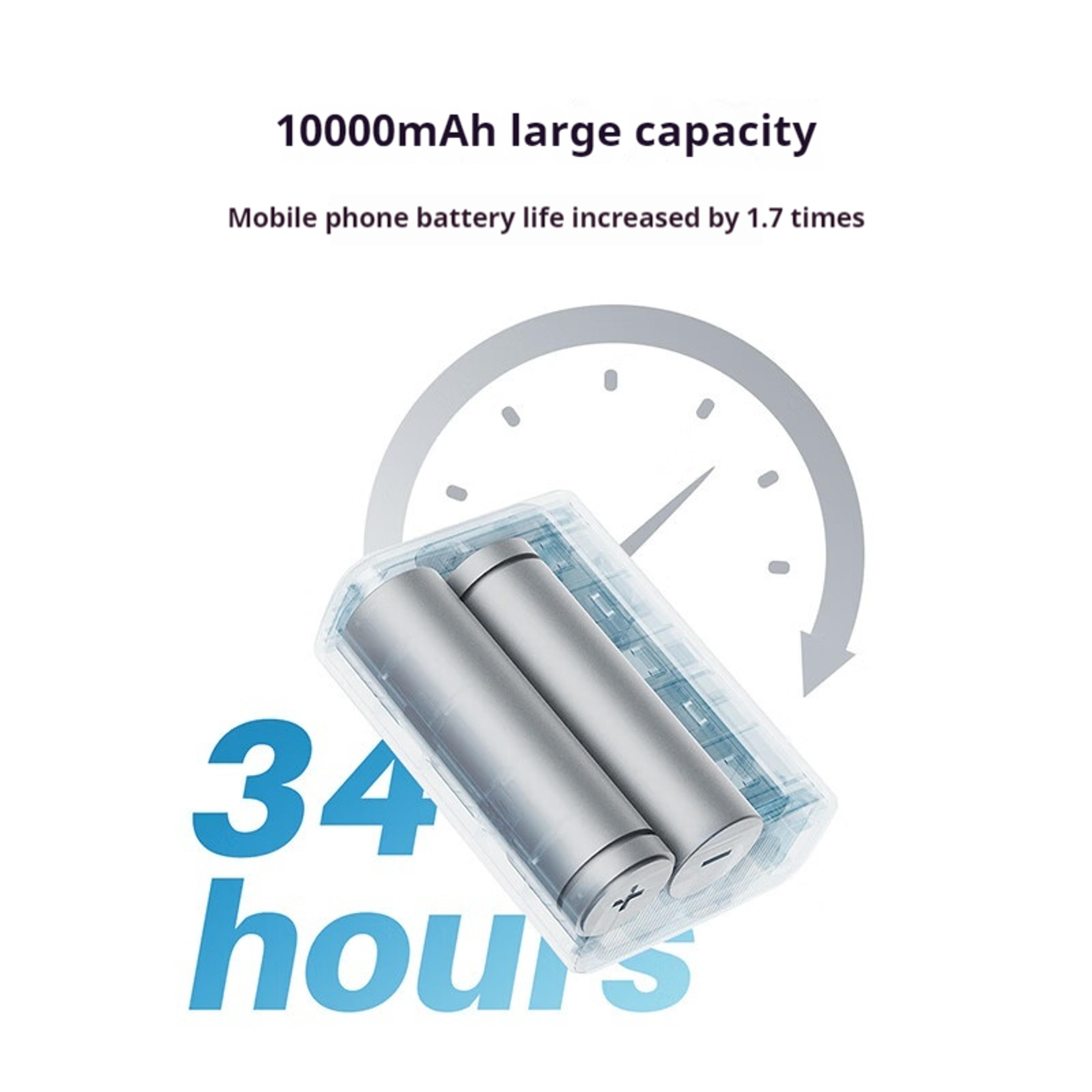 Portable Power Bank With 30W TwoWay Fast Charging 4
