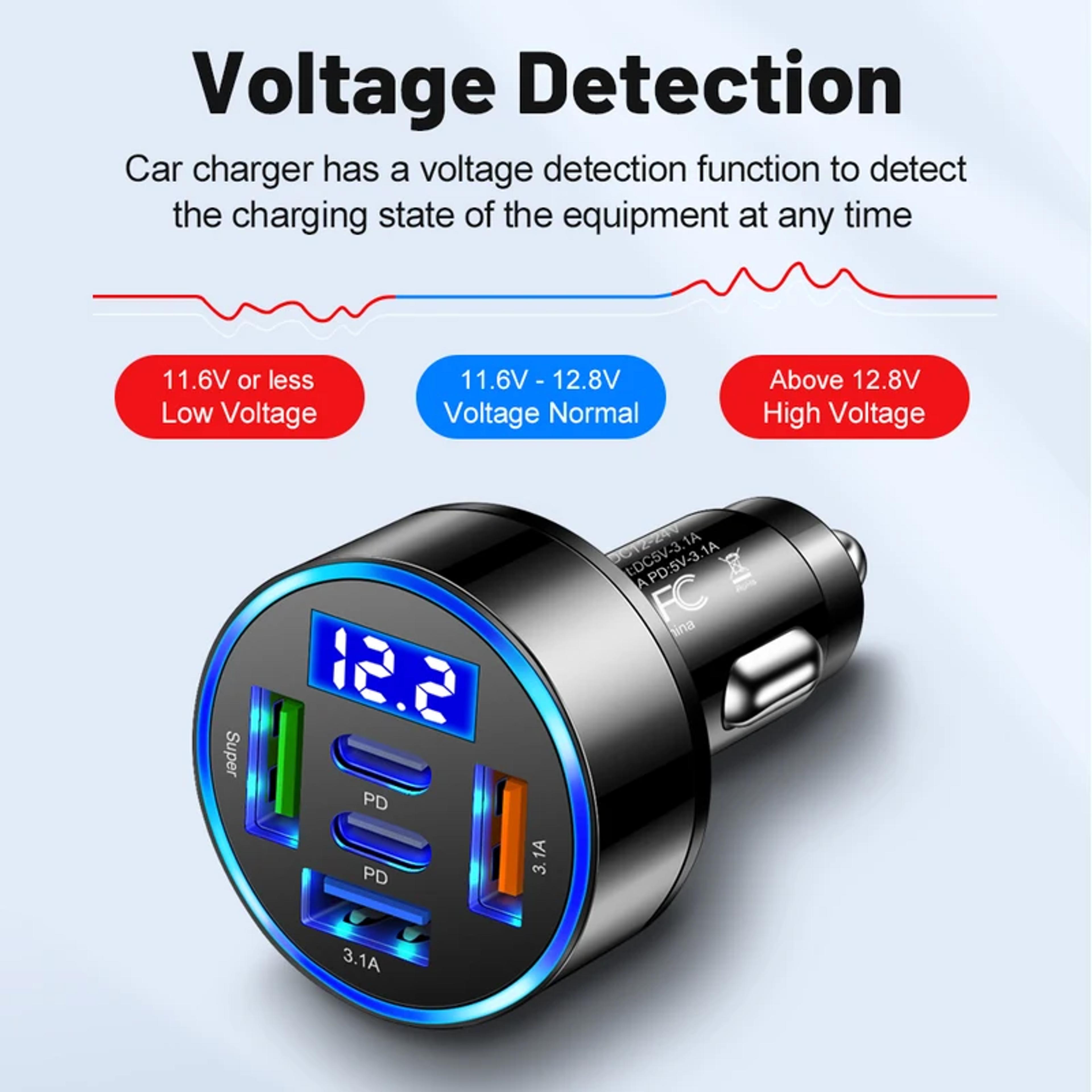 USB Car Charger With 27W Max Output And Digital Display For MultiDevice Charging 1