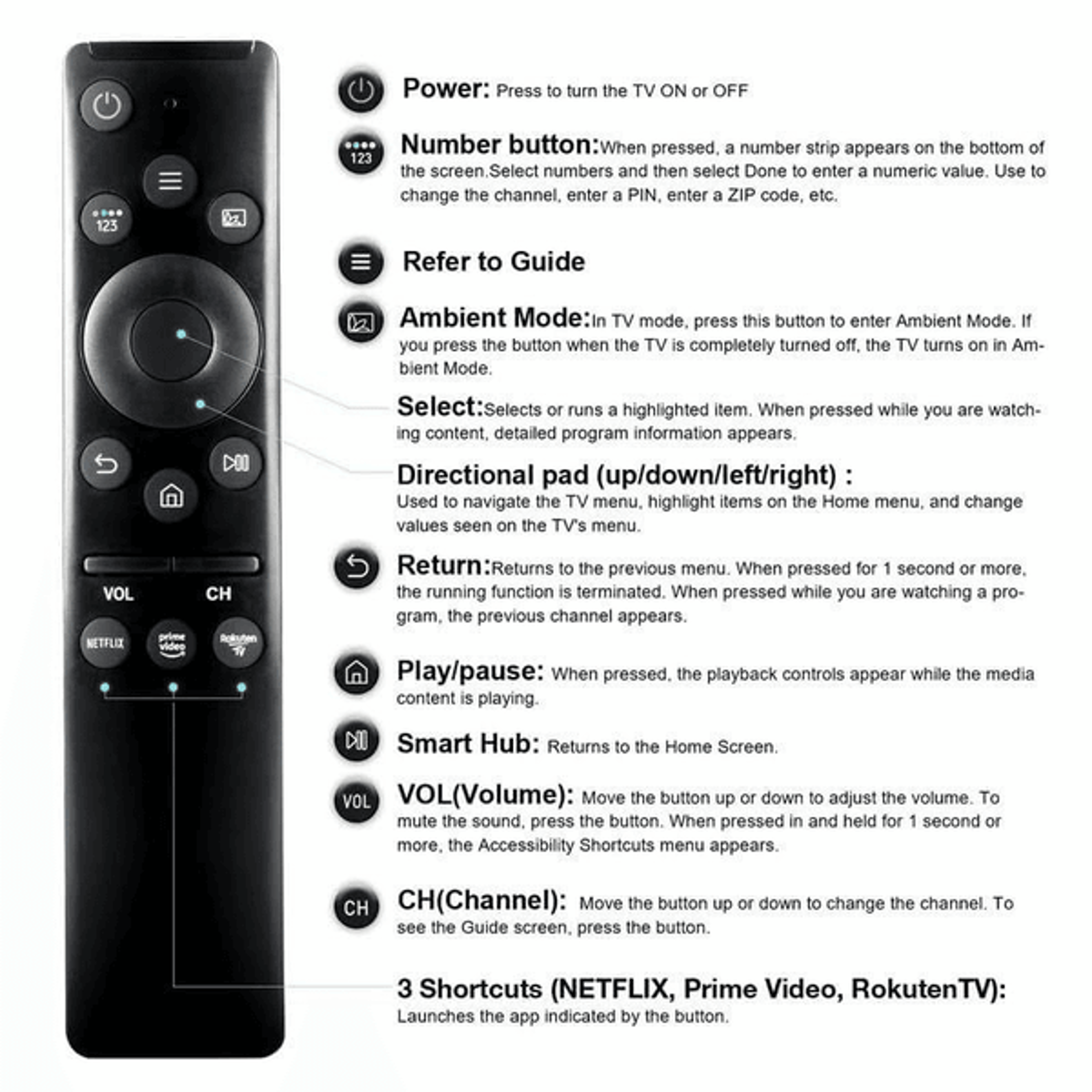 Replacement Remote For Samsung Smart TVs Instant SetupFree Control  Easy Navigation 4