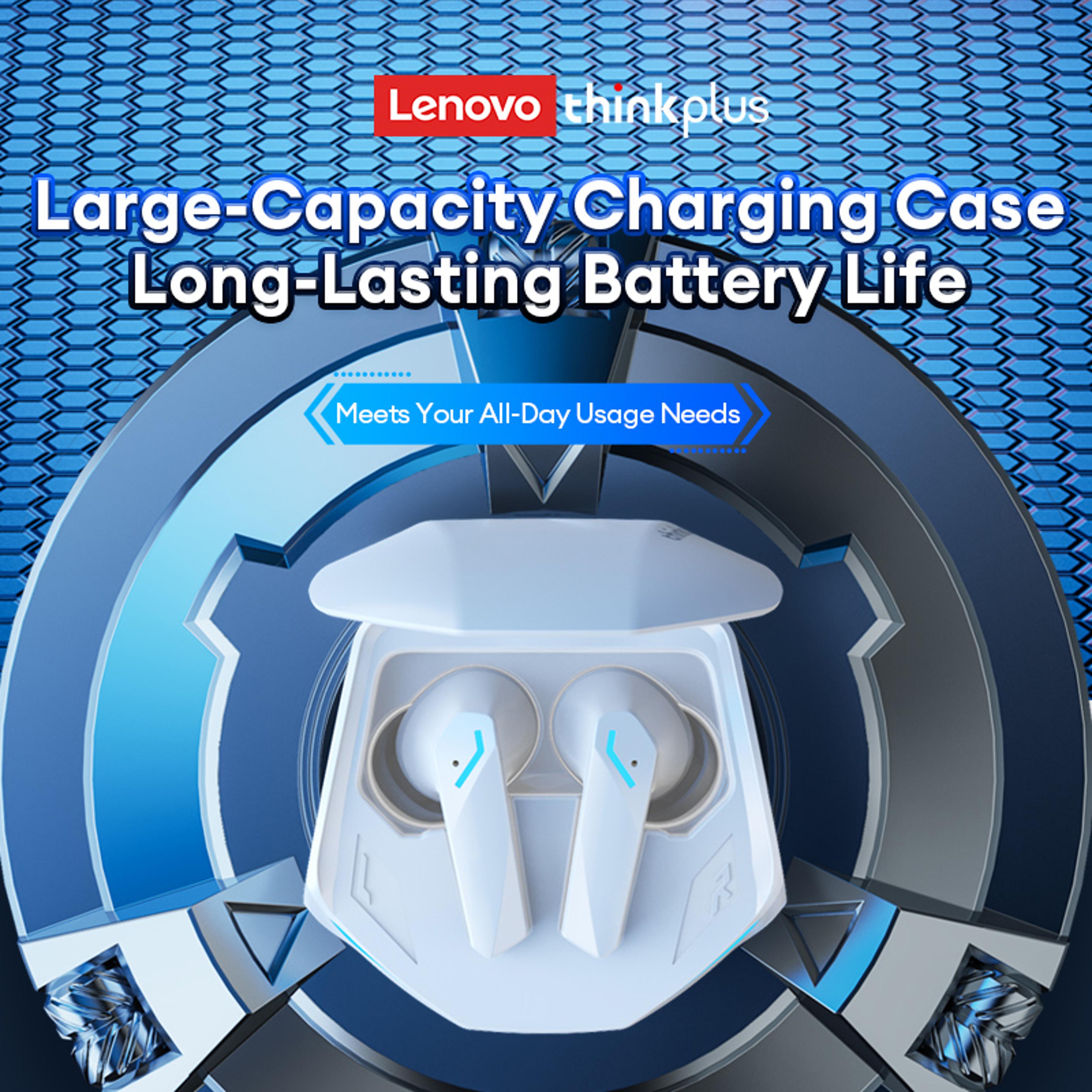 Lenovo Pro Wireless Gaming Earbuds Bluetooth Earbuds With HiFi Stereo  Low Latency 1