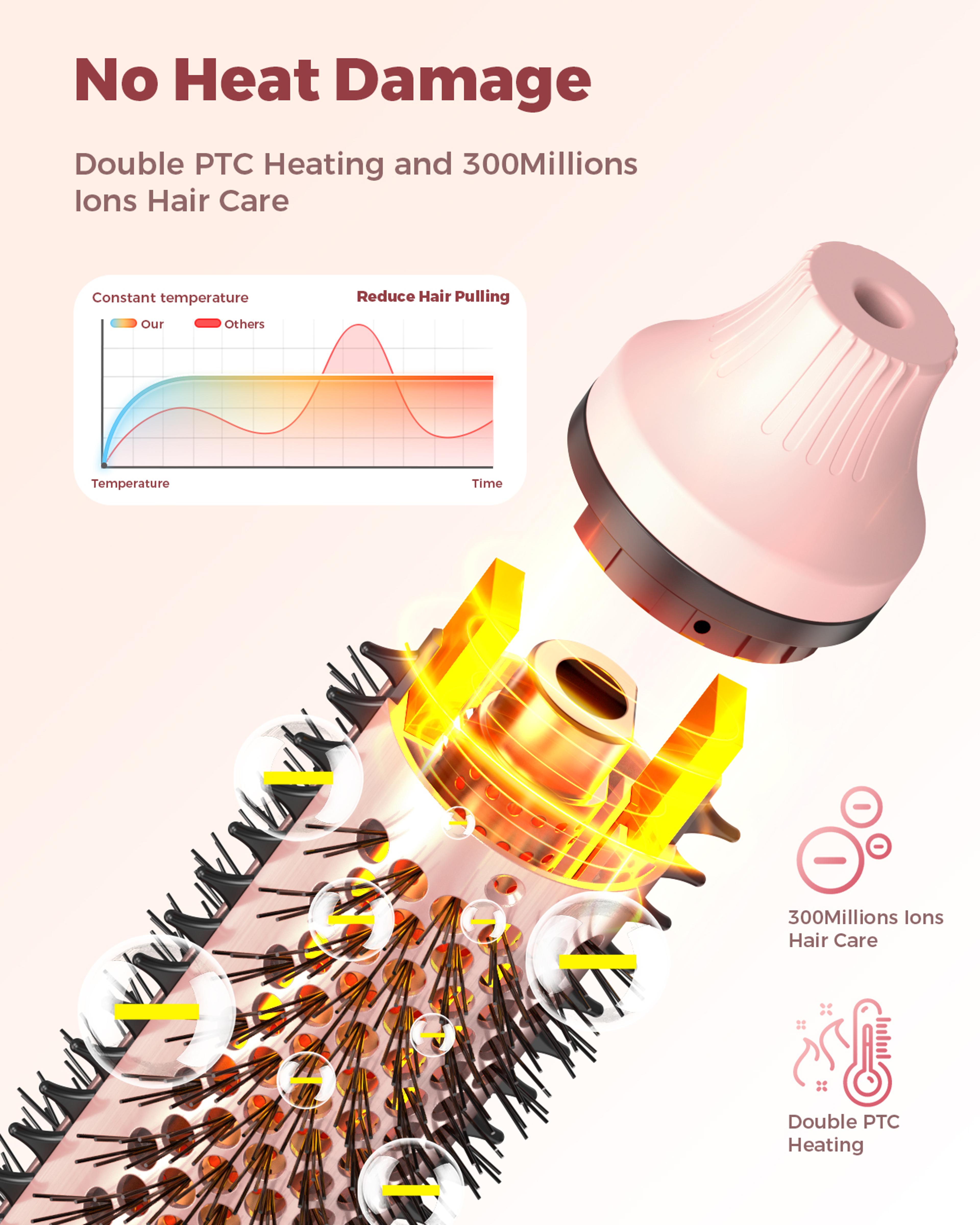 Thermal Brush Heated Round Brush With Ceramic Ionic Technology For Blowout Volume  Soft Curls 3