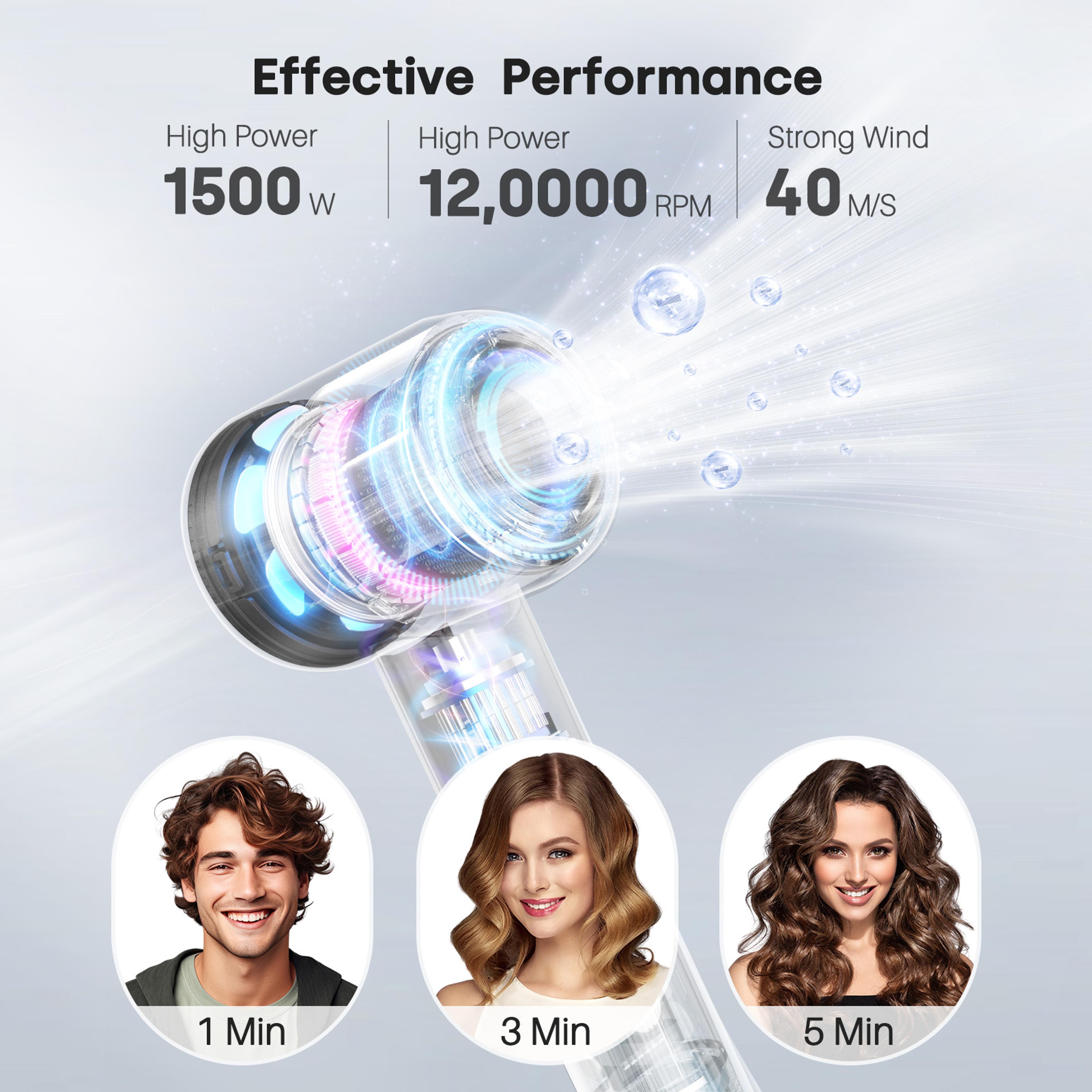 High Speed Ionic Hair Dryer With Diffuser Fast Drying Blow Dryer 2