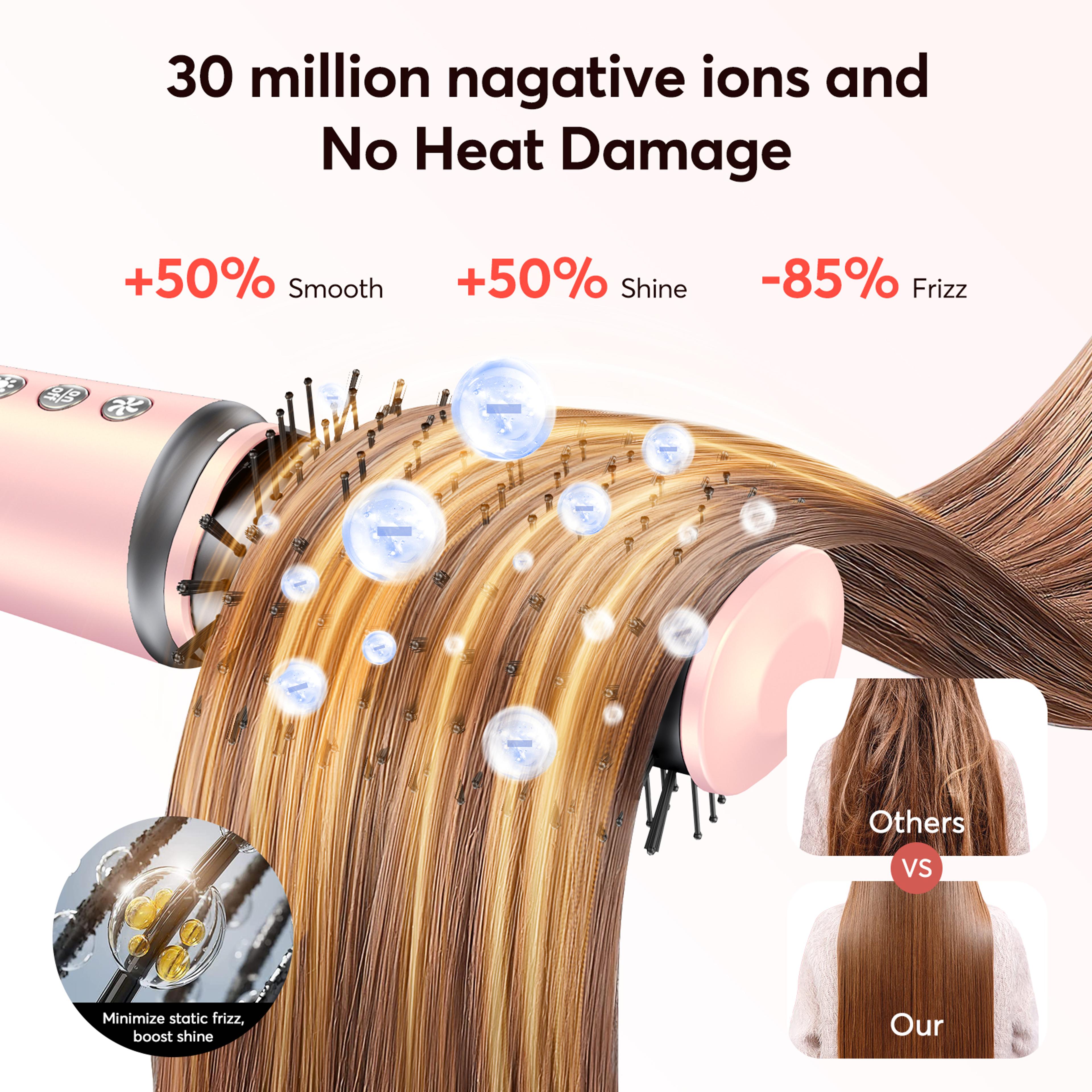 Bopcal Hair Dryer  Hot Air Styler Brush For Fast Drying Curling  Volumizing 2