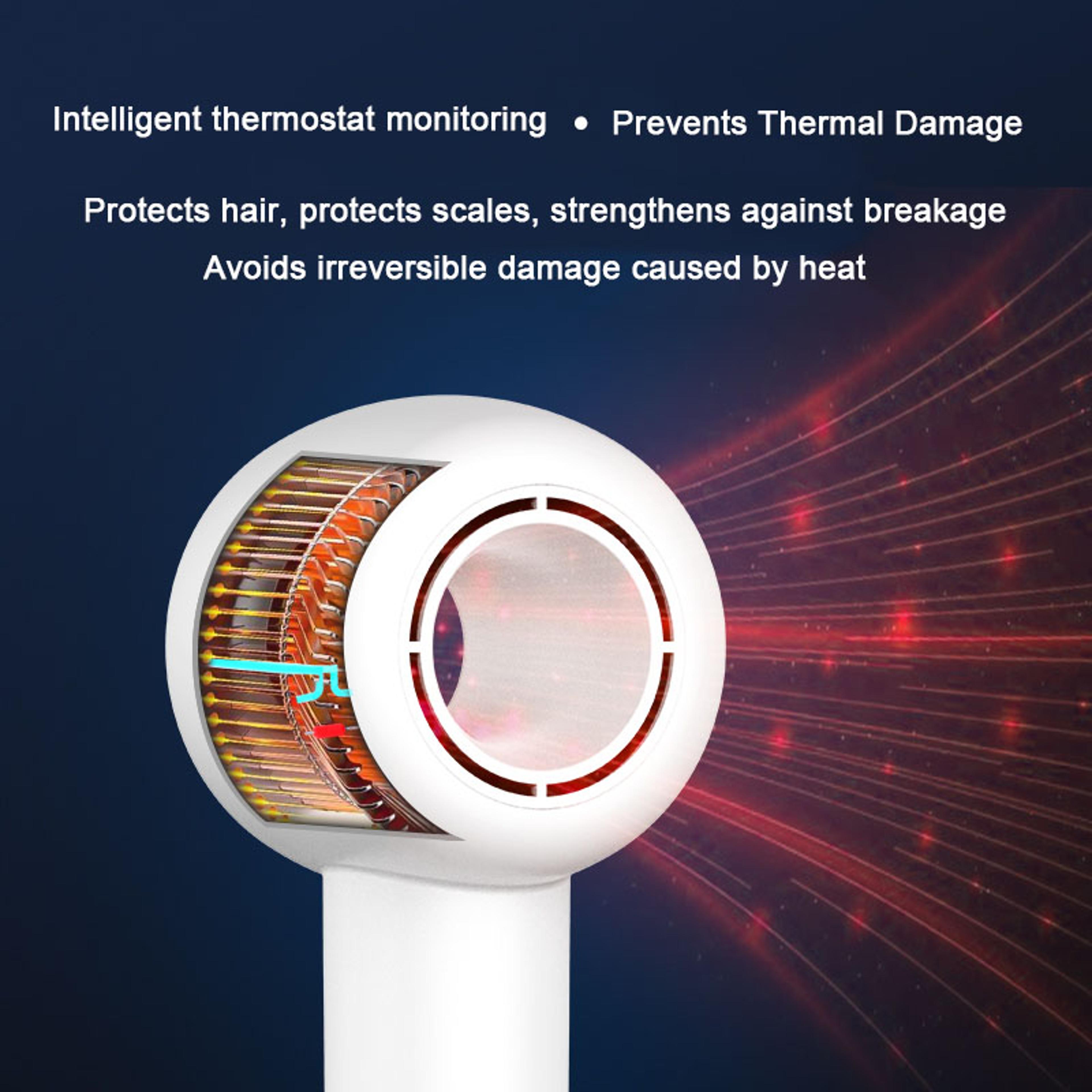 Professional Ionic Hair Dryer With Negative Ion Technology  Constant Temperature Fast Drying 5