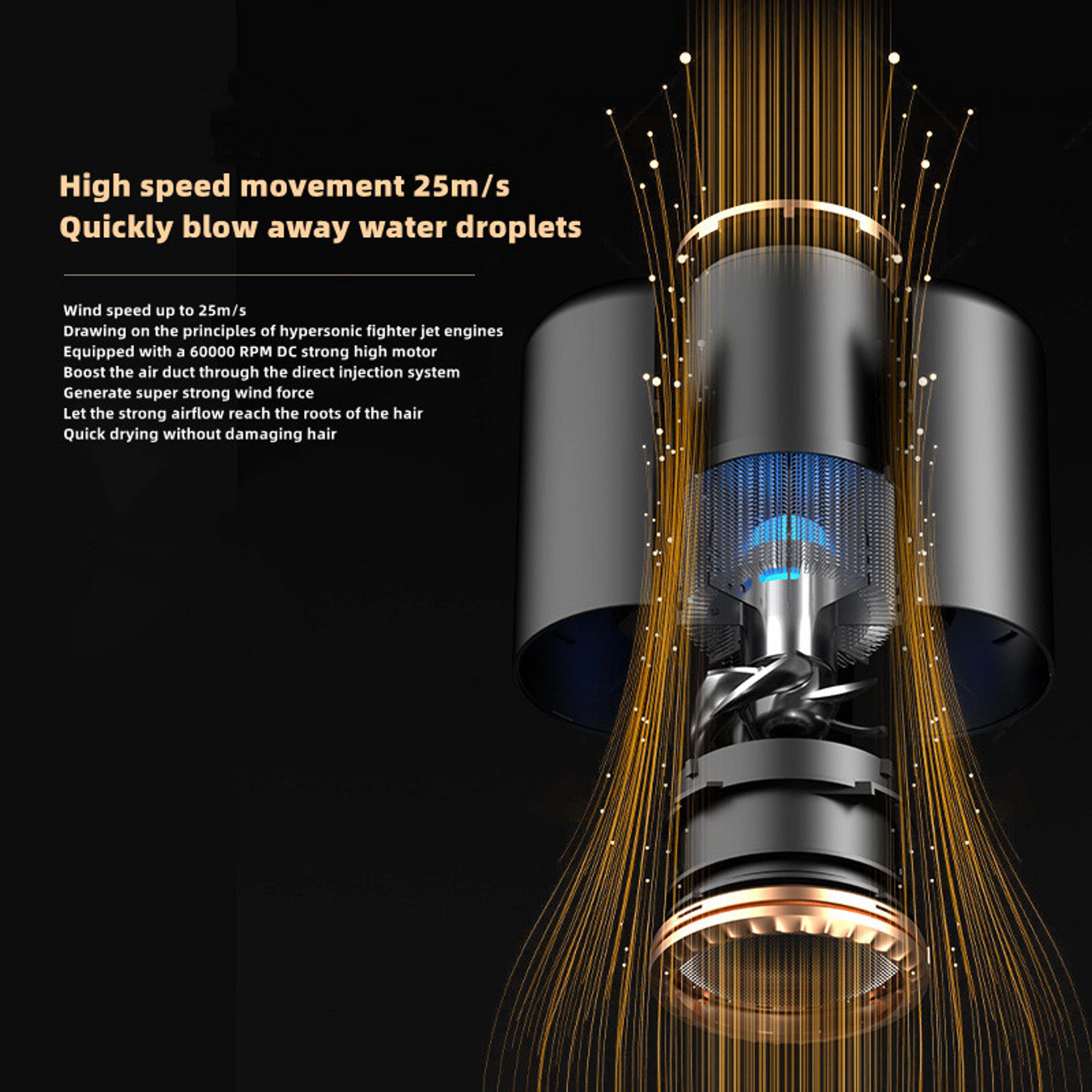Professional Ionic Hair Dryer Fast Drying Negative Ion Blow Dryer 3