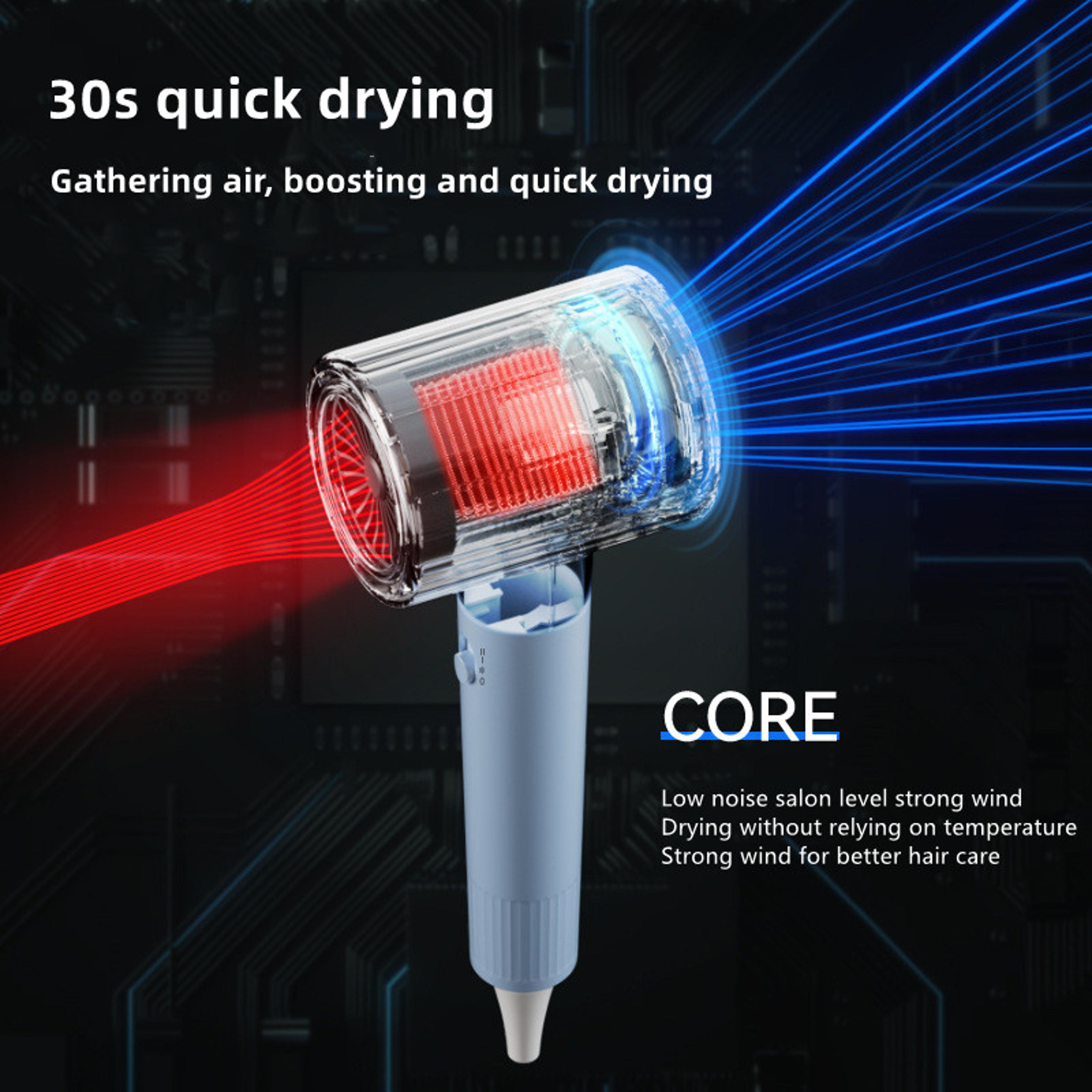 LuxeFlow Negative Ion Hair Dryer With Hot  Cold Air For Fast Salon Styling 3