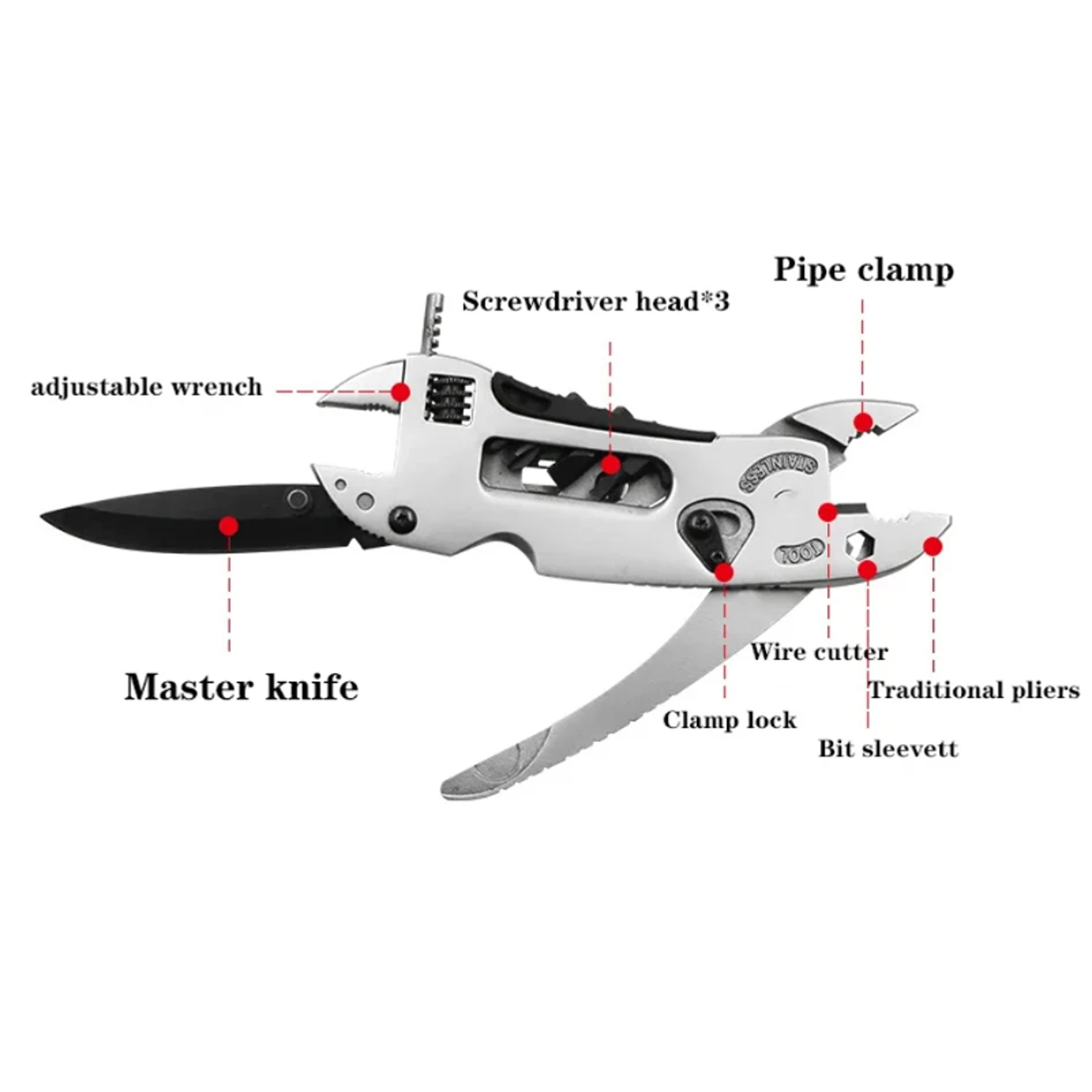 Multi Tool Survival Knife Set Adjustable Wrench Knife Pliers Wire Cutter For Emergency And Outdoor  4