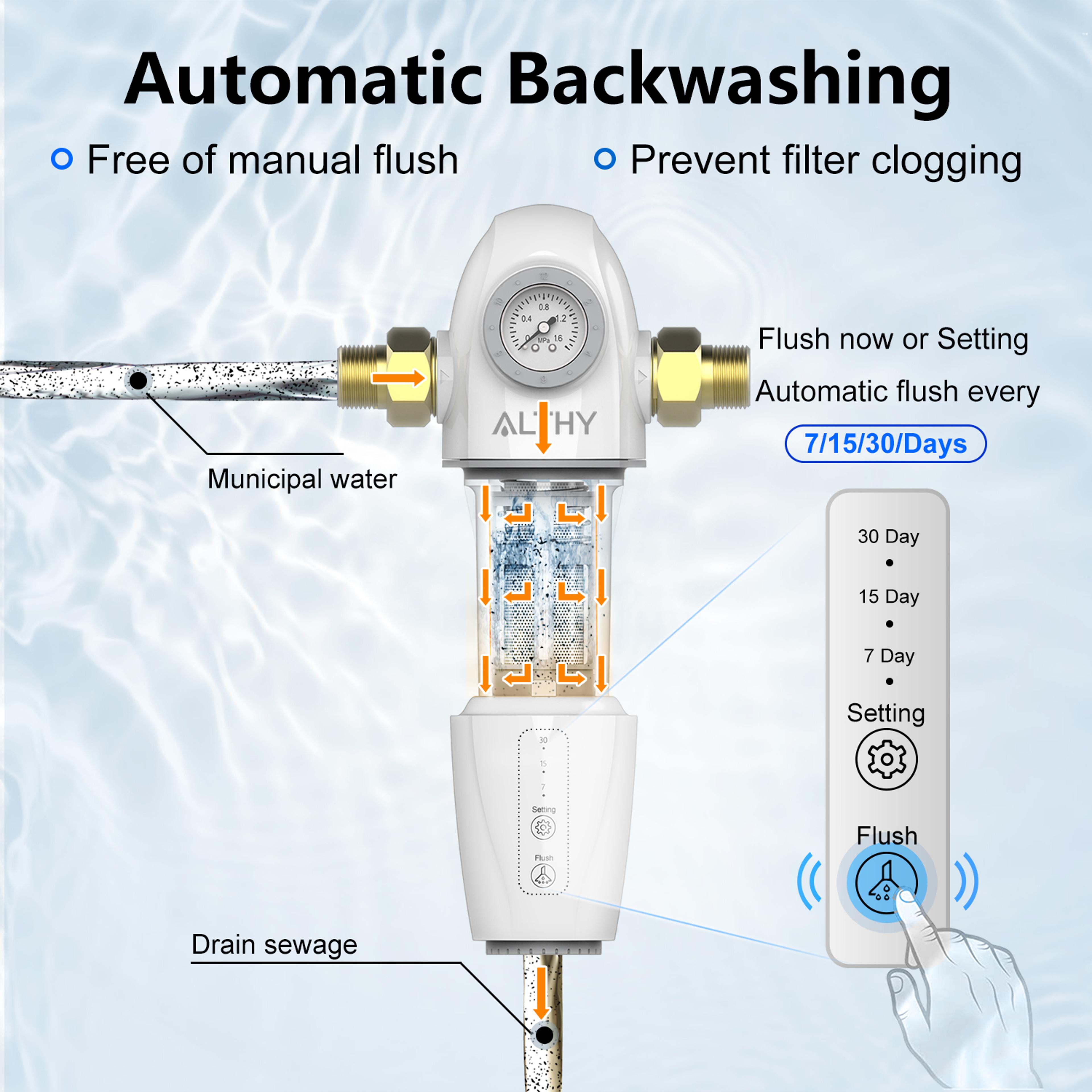 PRE AUTO2 Automatic Flushing Sediment Water Filter For Whole House Purification 1