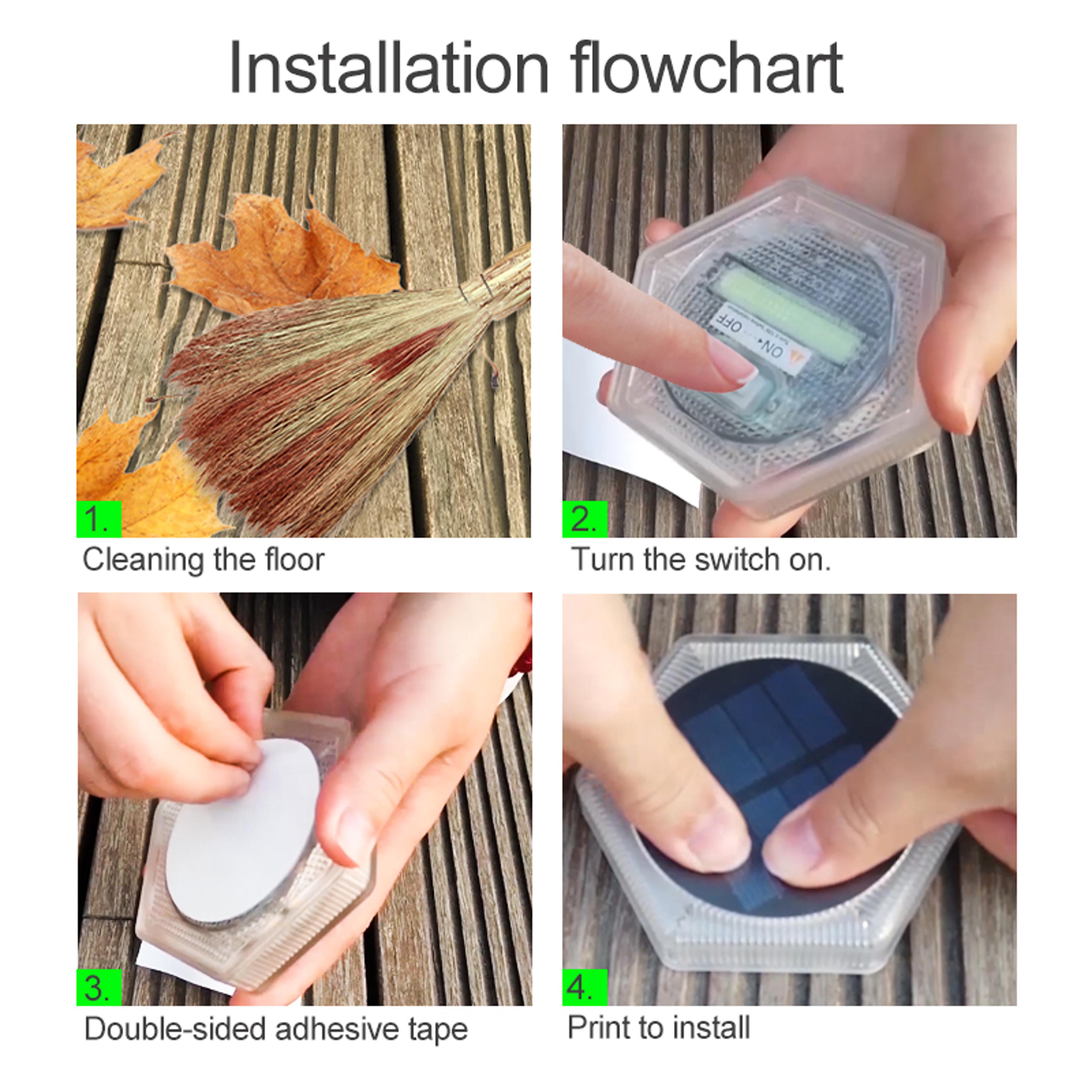 6 Pack Solar Driveway Lights IP68 Waterproof Solar Step Lights For Deck Stairs Fence And Pathway 2