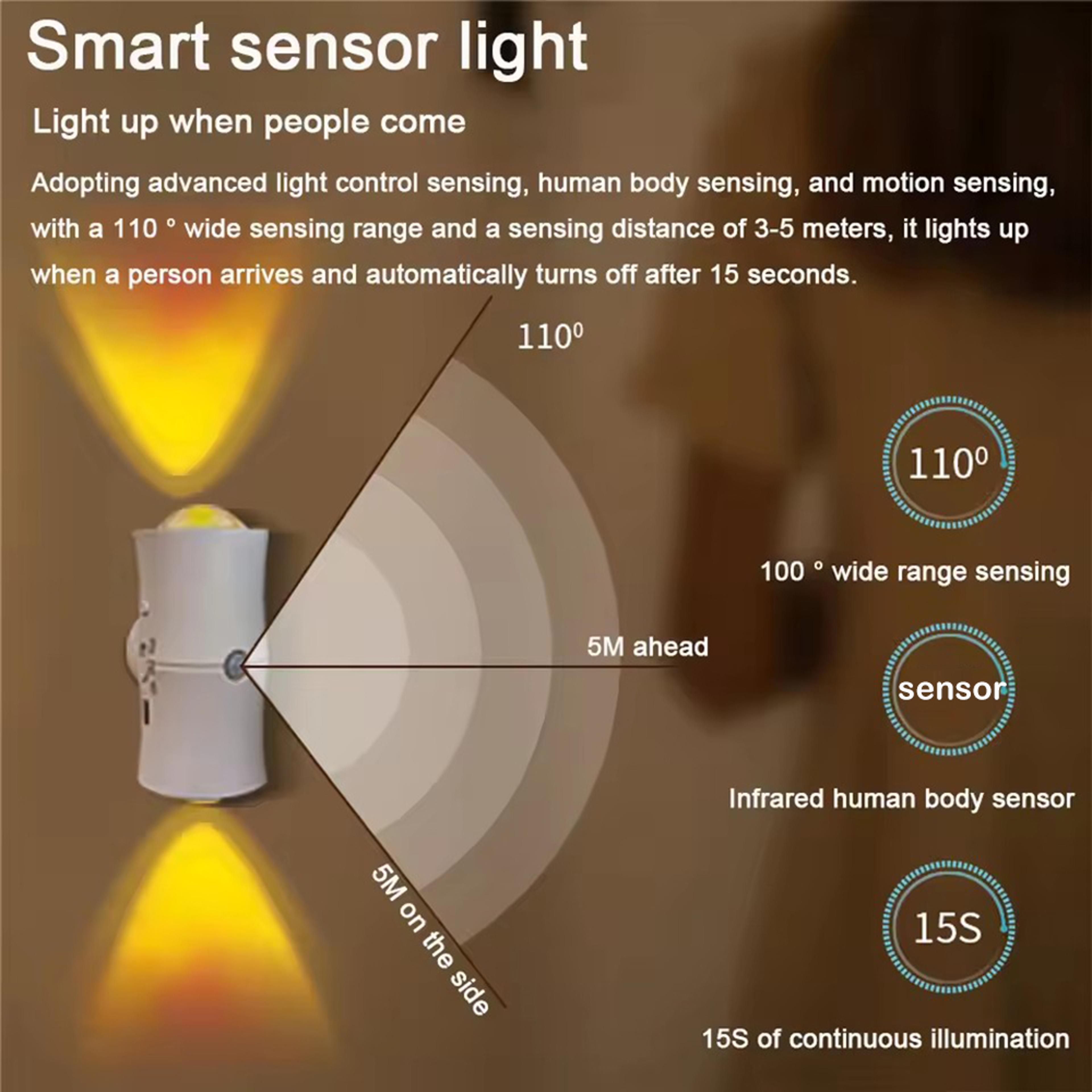 RGB Motion Sensor LED Night Light USB Rechargeable Double Head Cabinet Light With 7 Color Modes 5