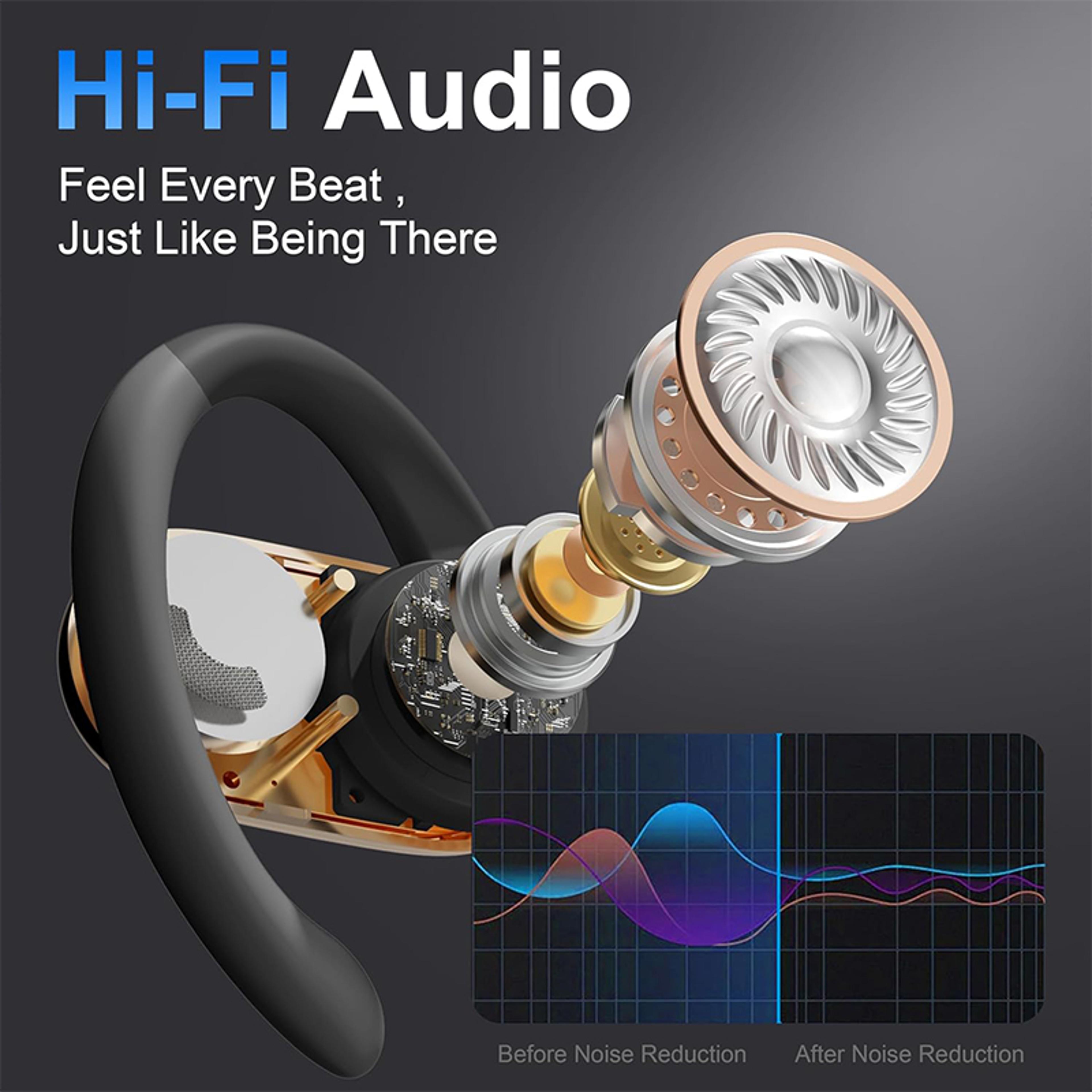 AI Translator Earbuds Real Time Language Translation Earbuds With ANC 144 Languages 60H Battery 5