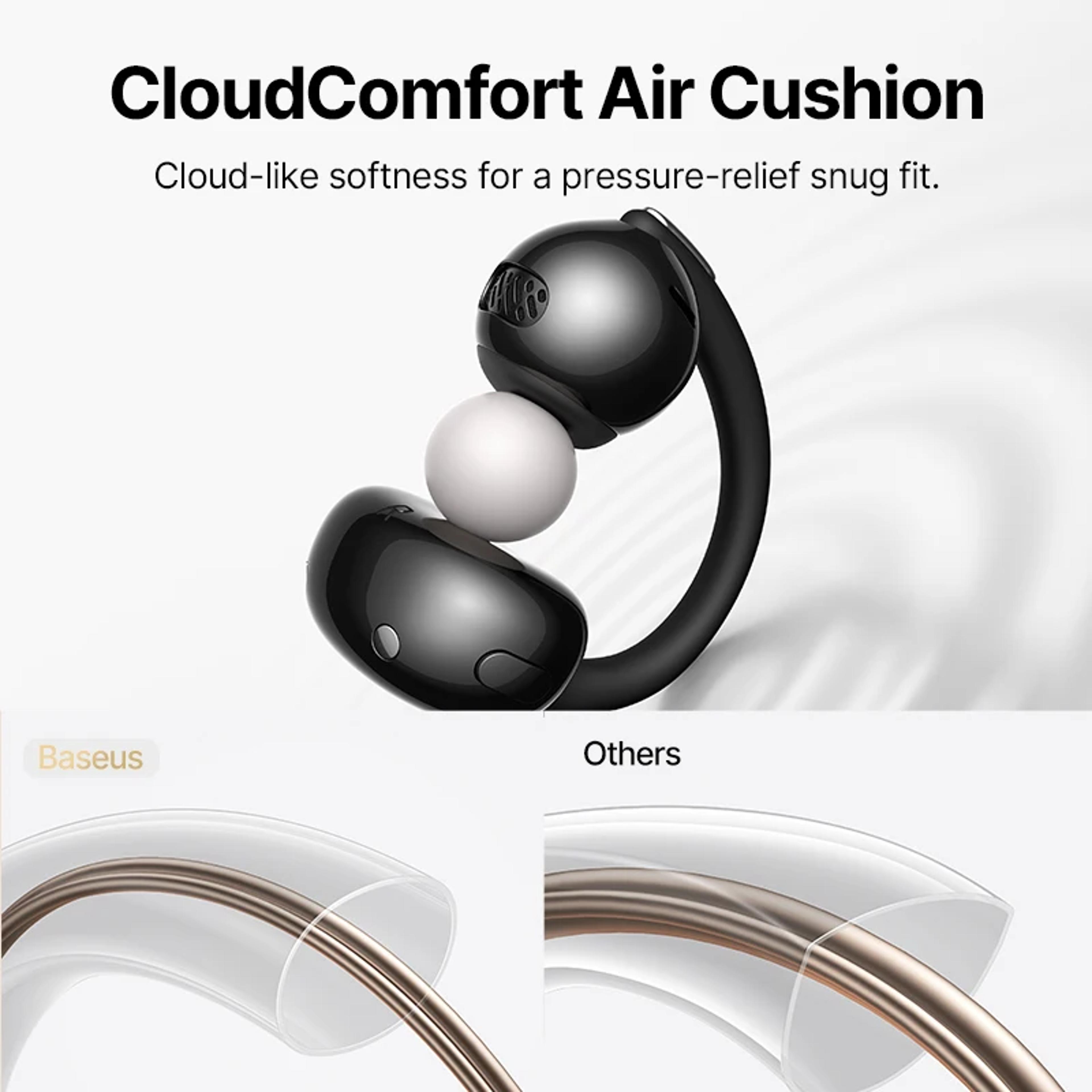 AeroClip Open Ear Earbuds Bluetooth 60 ClipOn Wireless Headphones With ENC  40H Playtime 5