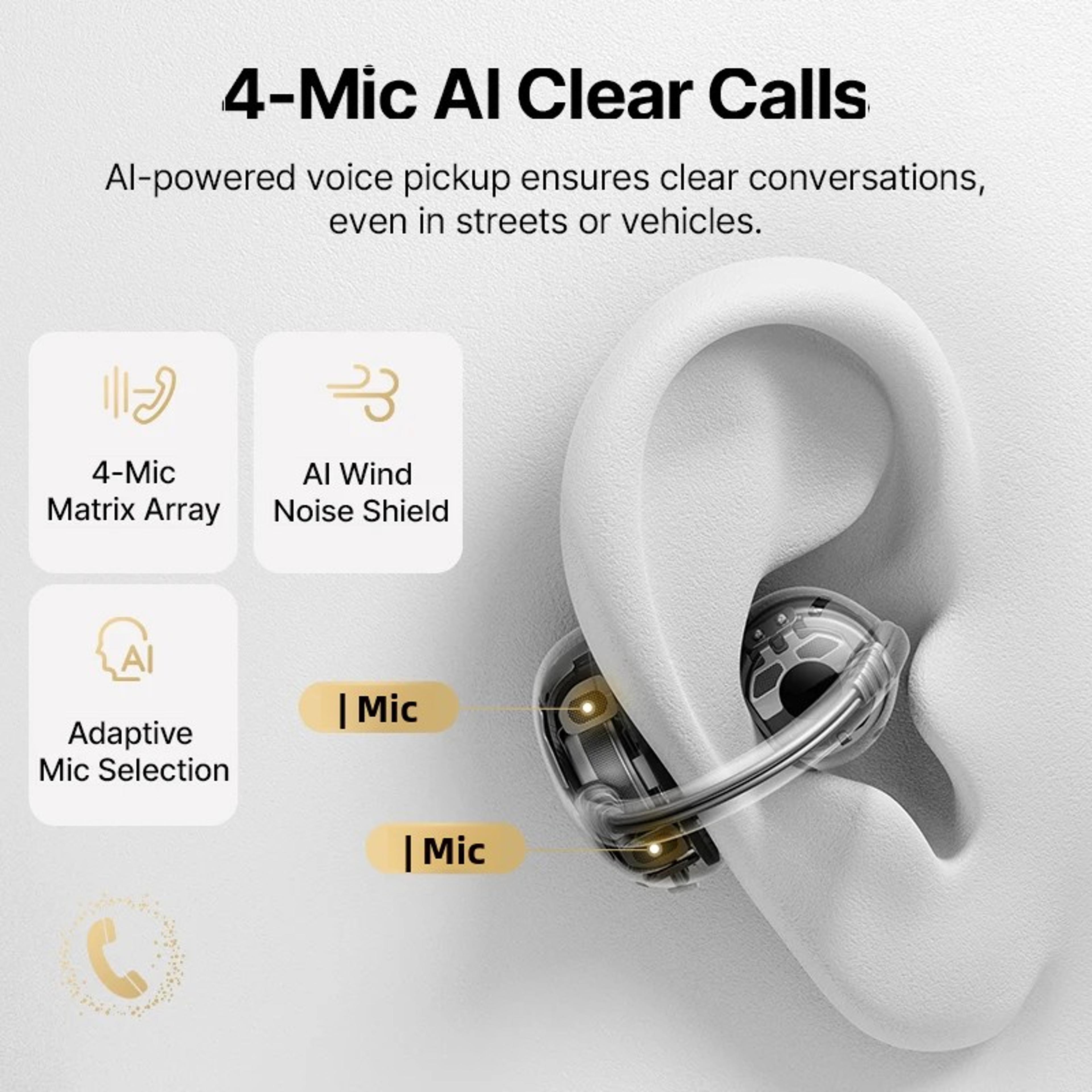 AeroClip Open Ear Earbuds Bluetooth 60 ClipOn Wireless Headphones With ENC  40H Playtime 7