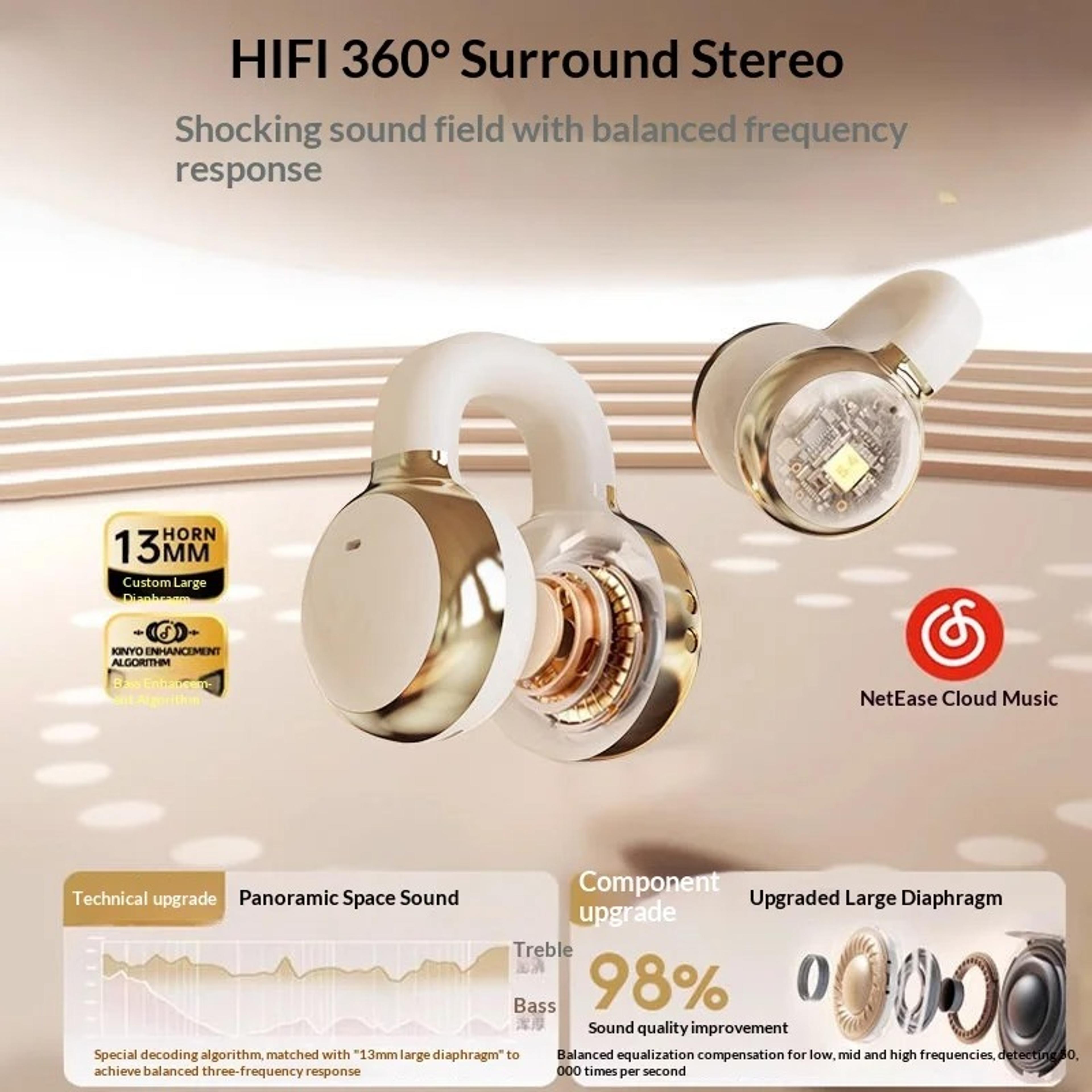 Open Ear Clip On Wireless Earbuds Bluetooth 54 With Mic  72H Battery 4