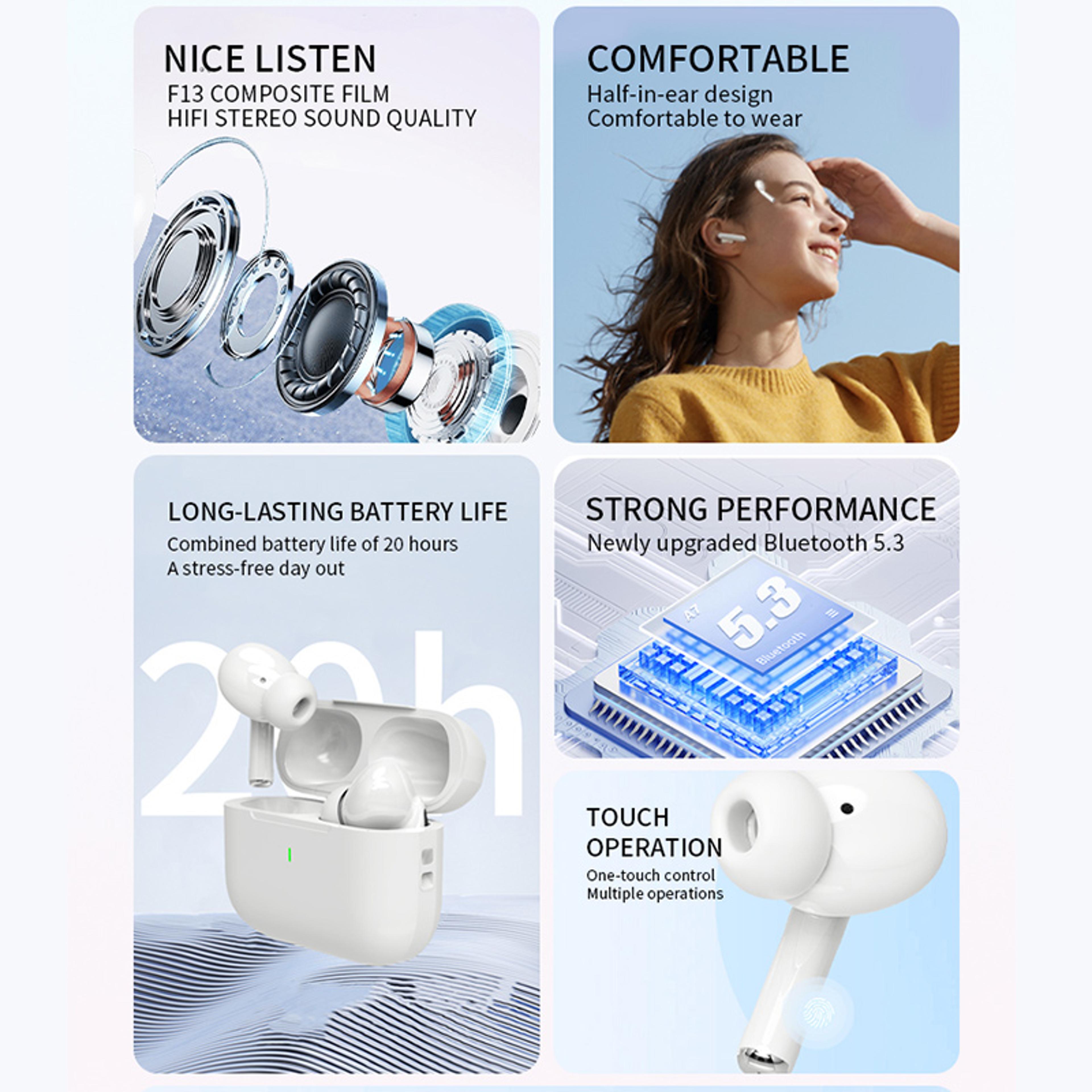 A7 Pro Wireless Bluetooth Earbuds With HiFi Sound IPX7 Waterproof  Noise Reduction 1