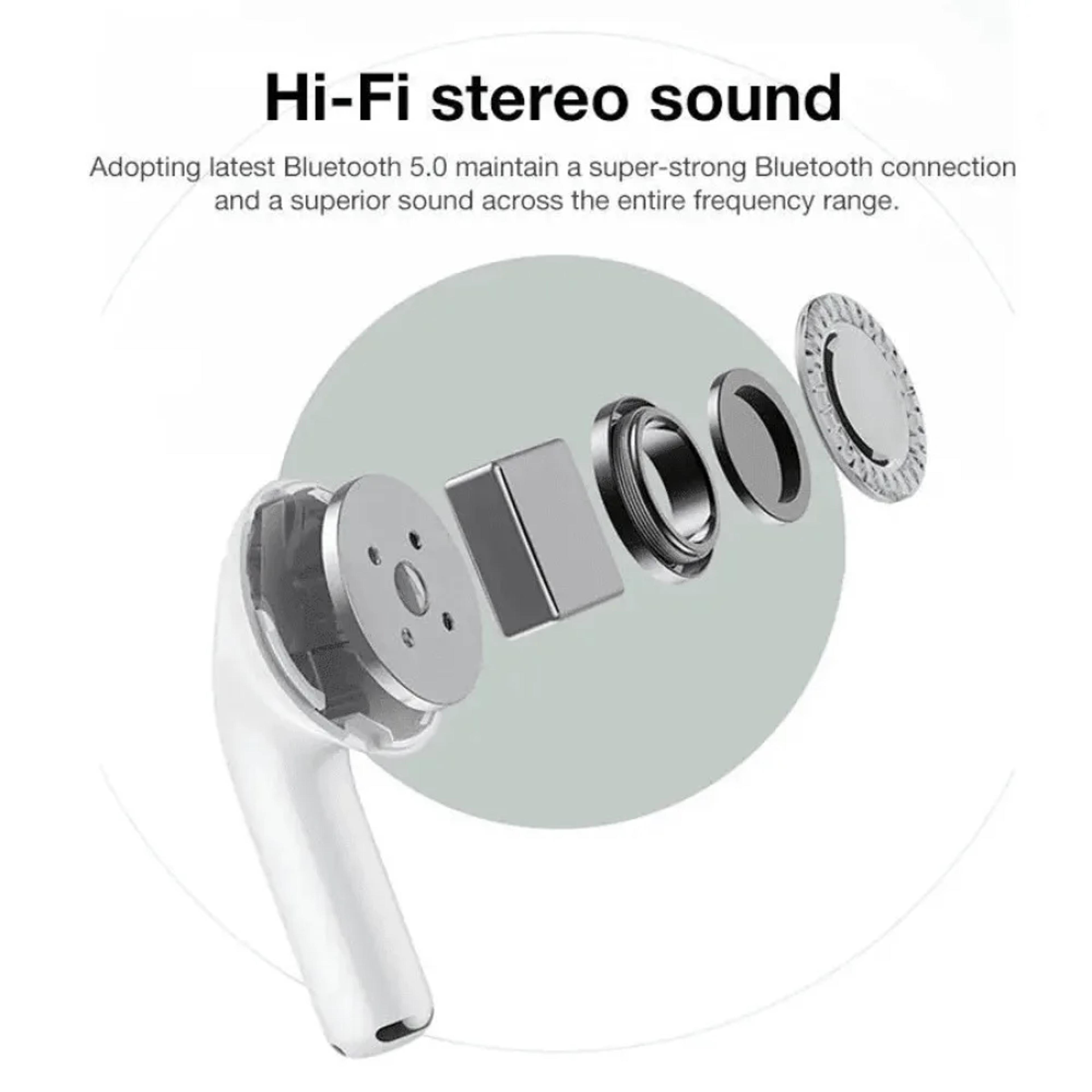ActiveBeat Bluetooth Earbuds With HiFi Sound Long Battery Life  Secure Sports Fit 5