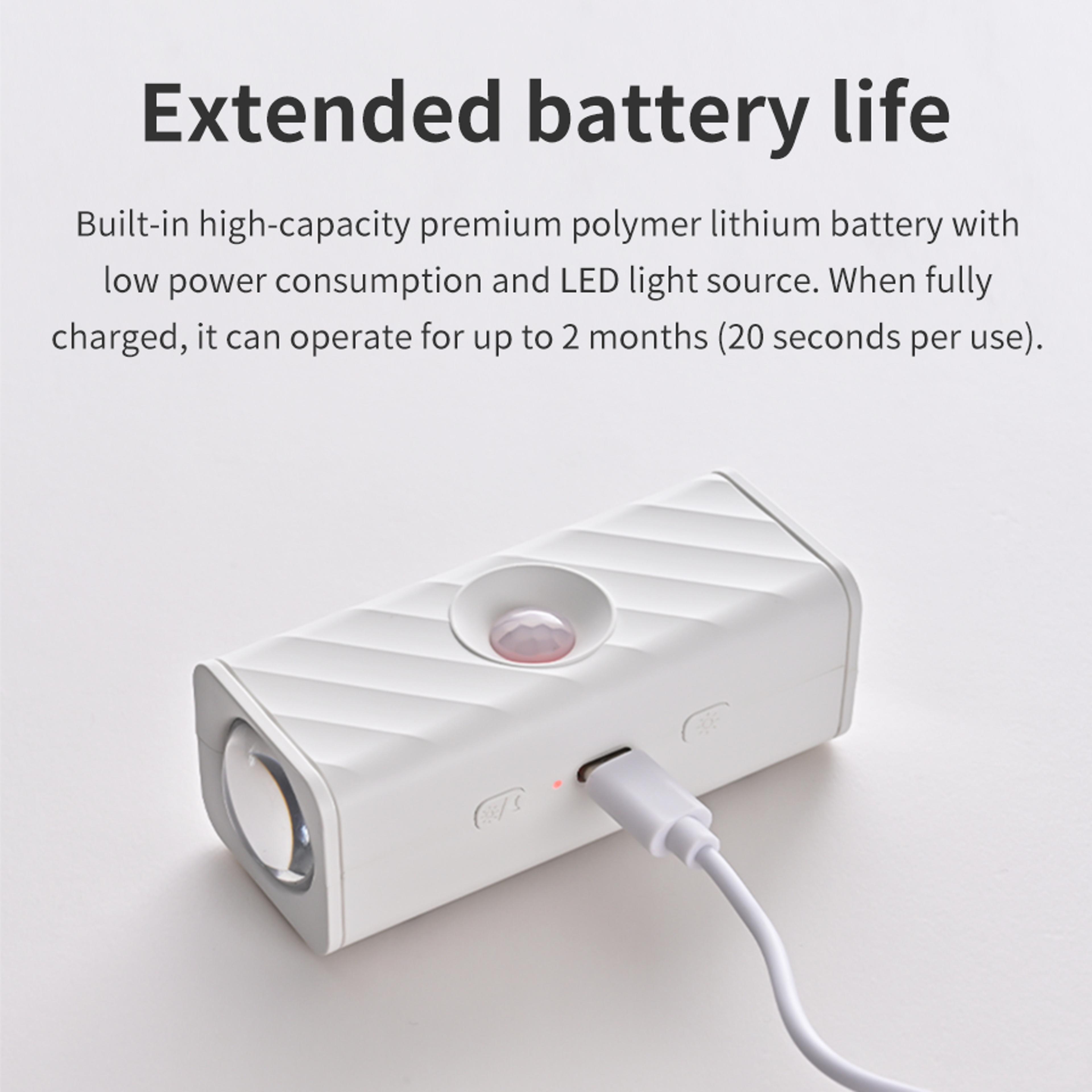 Double Head Rechargeable Wall Light With Motion Sensor And Magnetic Mount 4