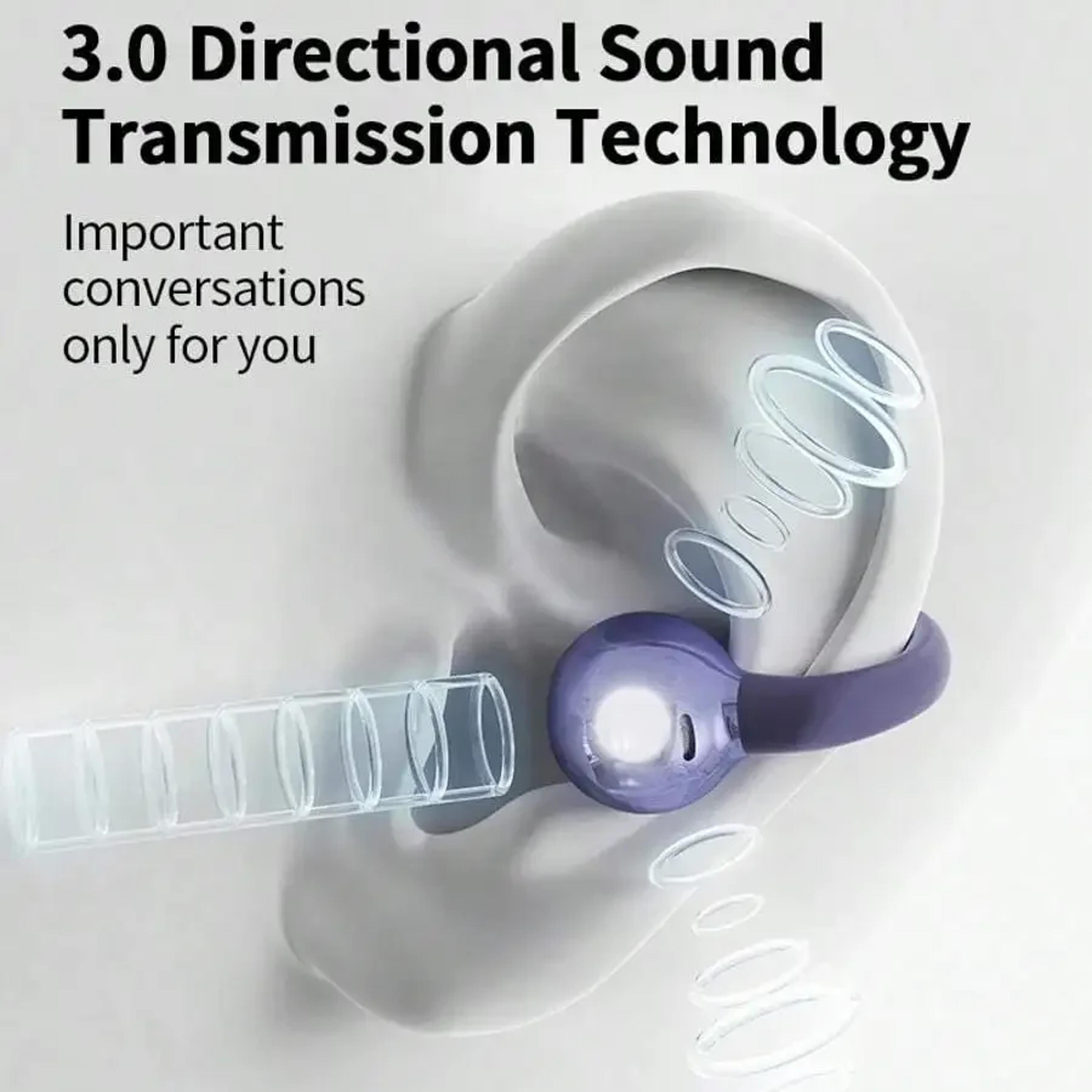 Open Ear Bone Conduction Earbuds Bluetooth 53 Clip On Sports Headphones 5