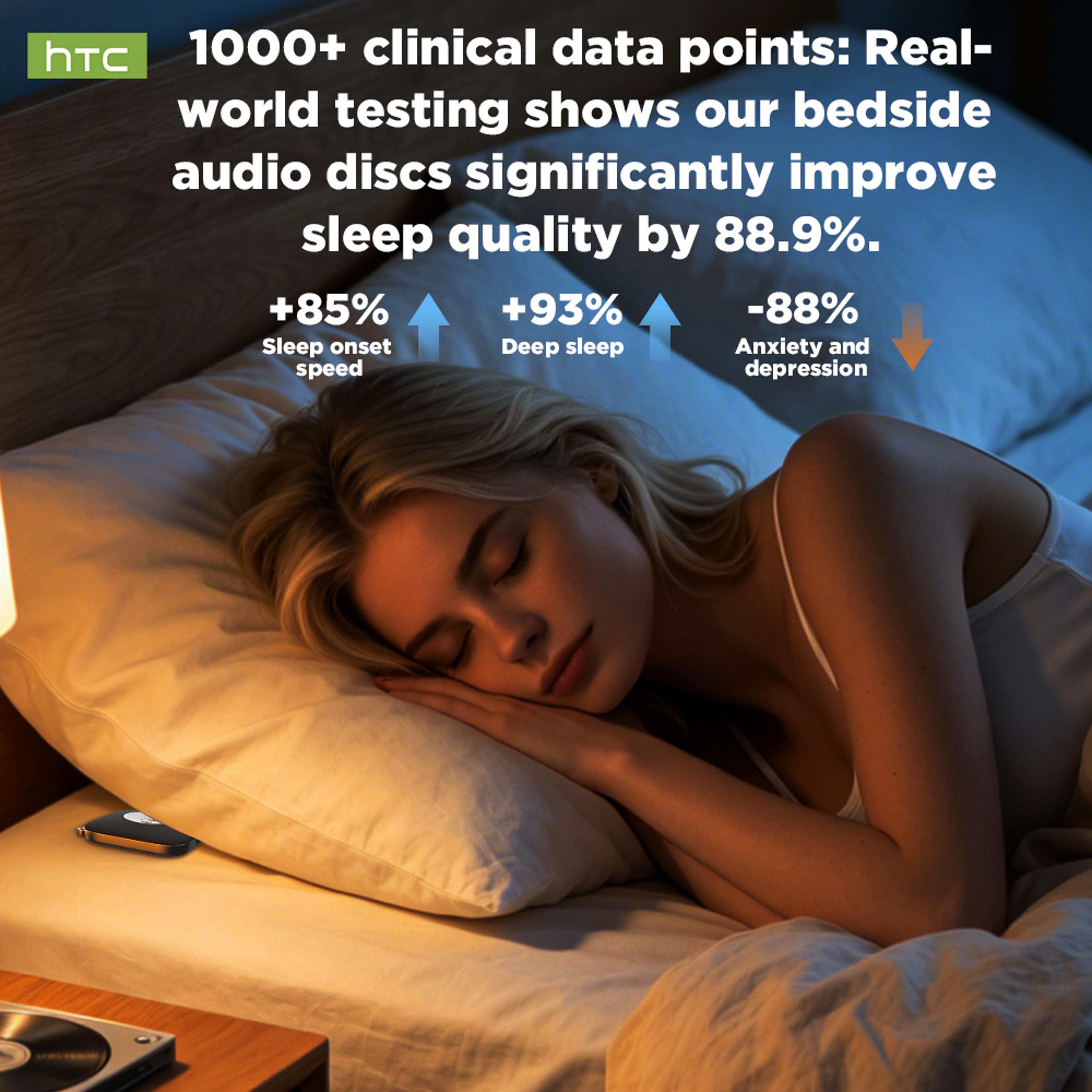 HTC WS02 Bluetooth Pillow Speaker Portable Wireless Sleep Speaker 2