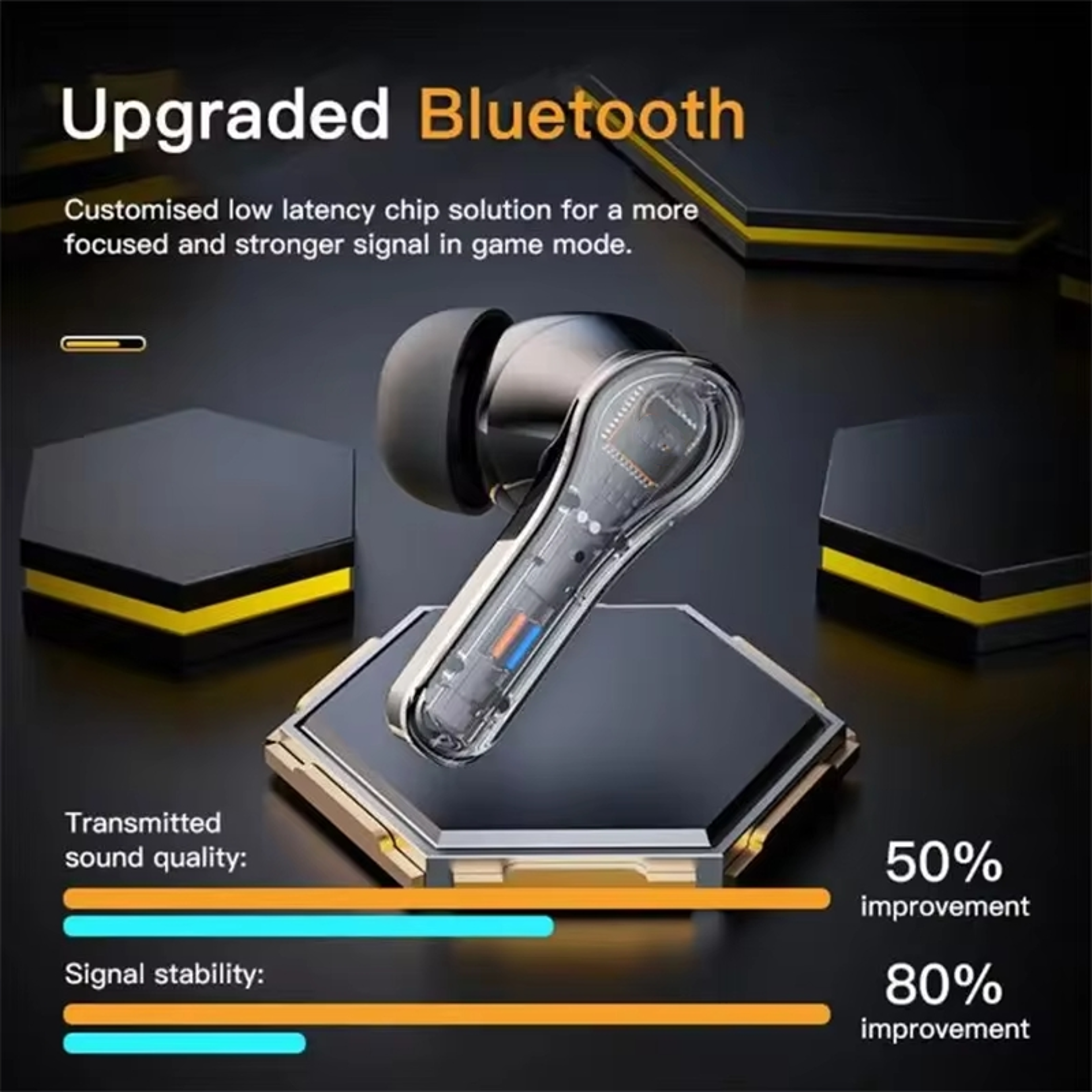 N35 TWS Gaming Earbuds With Touch Control HiFi Bluetooth Earbuds And Long Standby 4