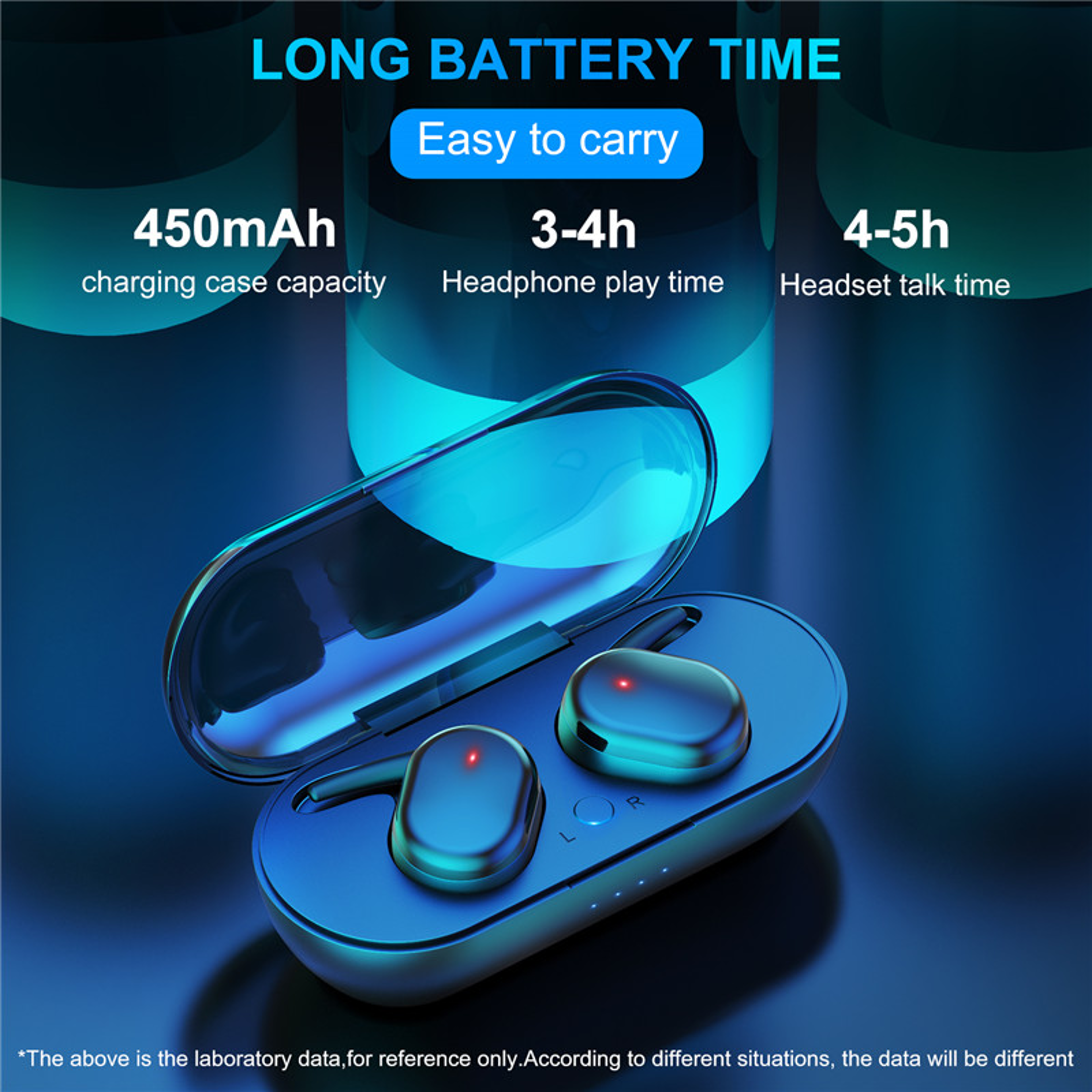 Y30 Wireless Earbuds Bluetooth 50 HiFi Stereo TWS Earbuds With Mic 3