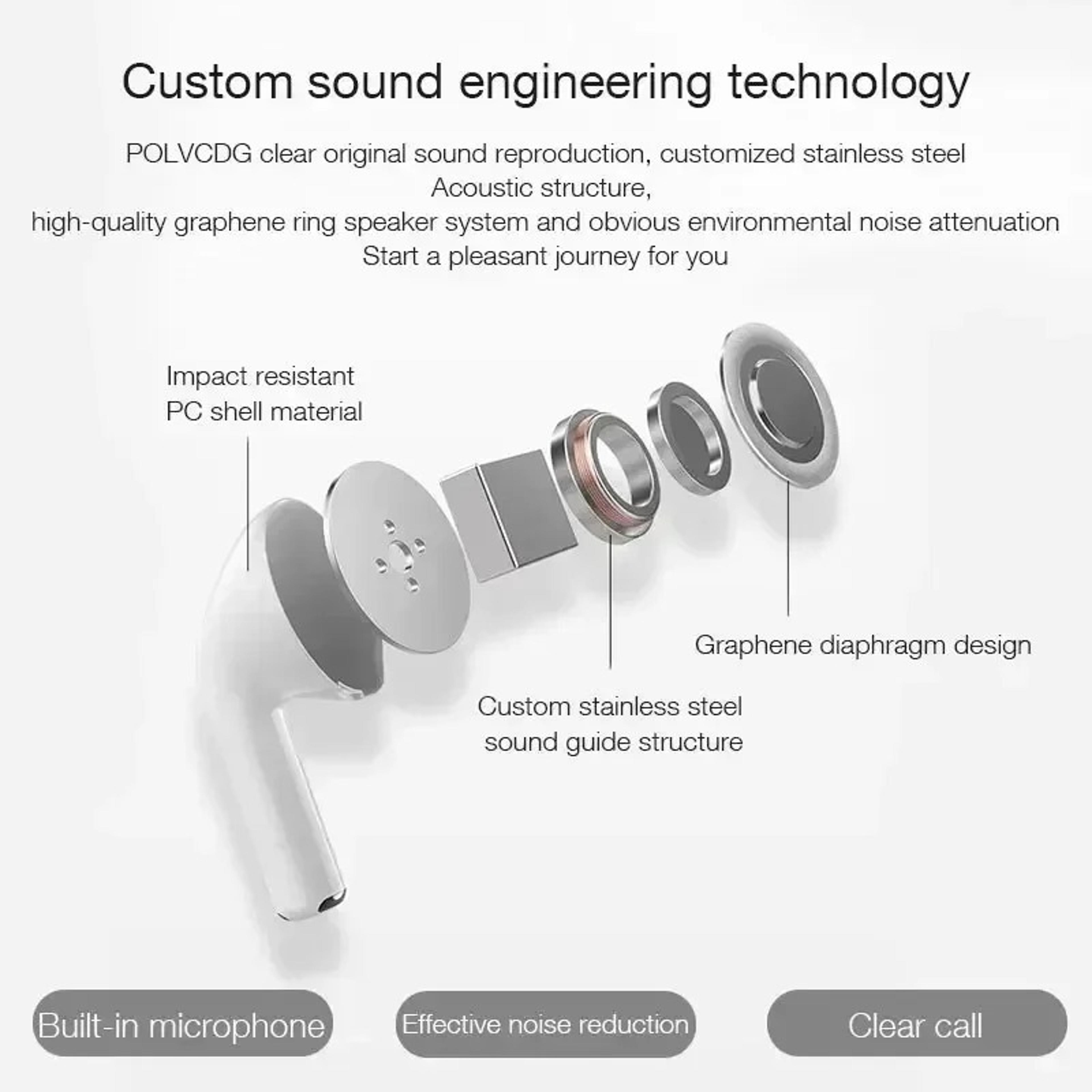 9D HiFi Wireless Earbuds With Microphone TWS Bluetooth In Ear Headphones 3