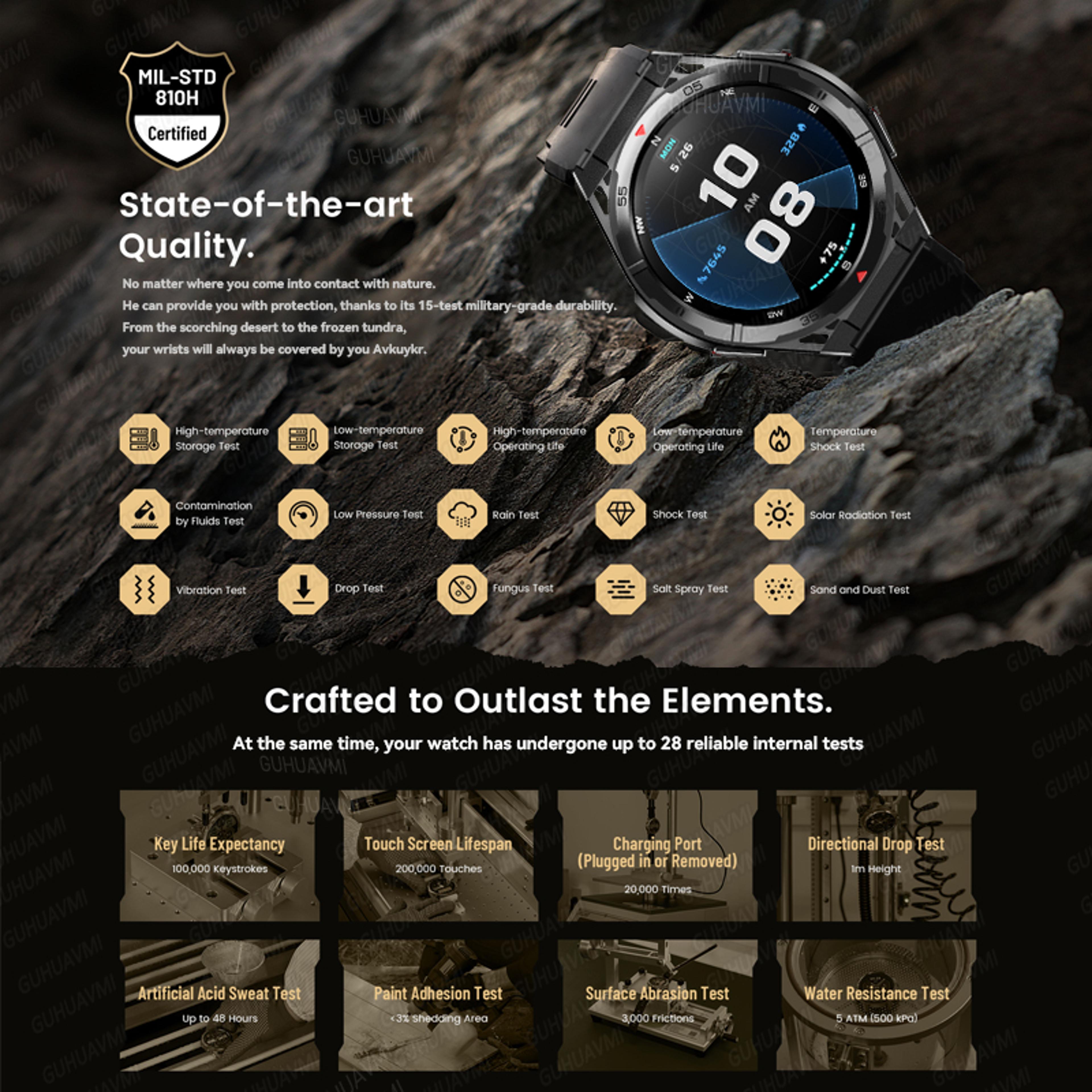 Outdoor GPS Smart Watch For Men AMOLED Waterproof Bluetooth Calling 5