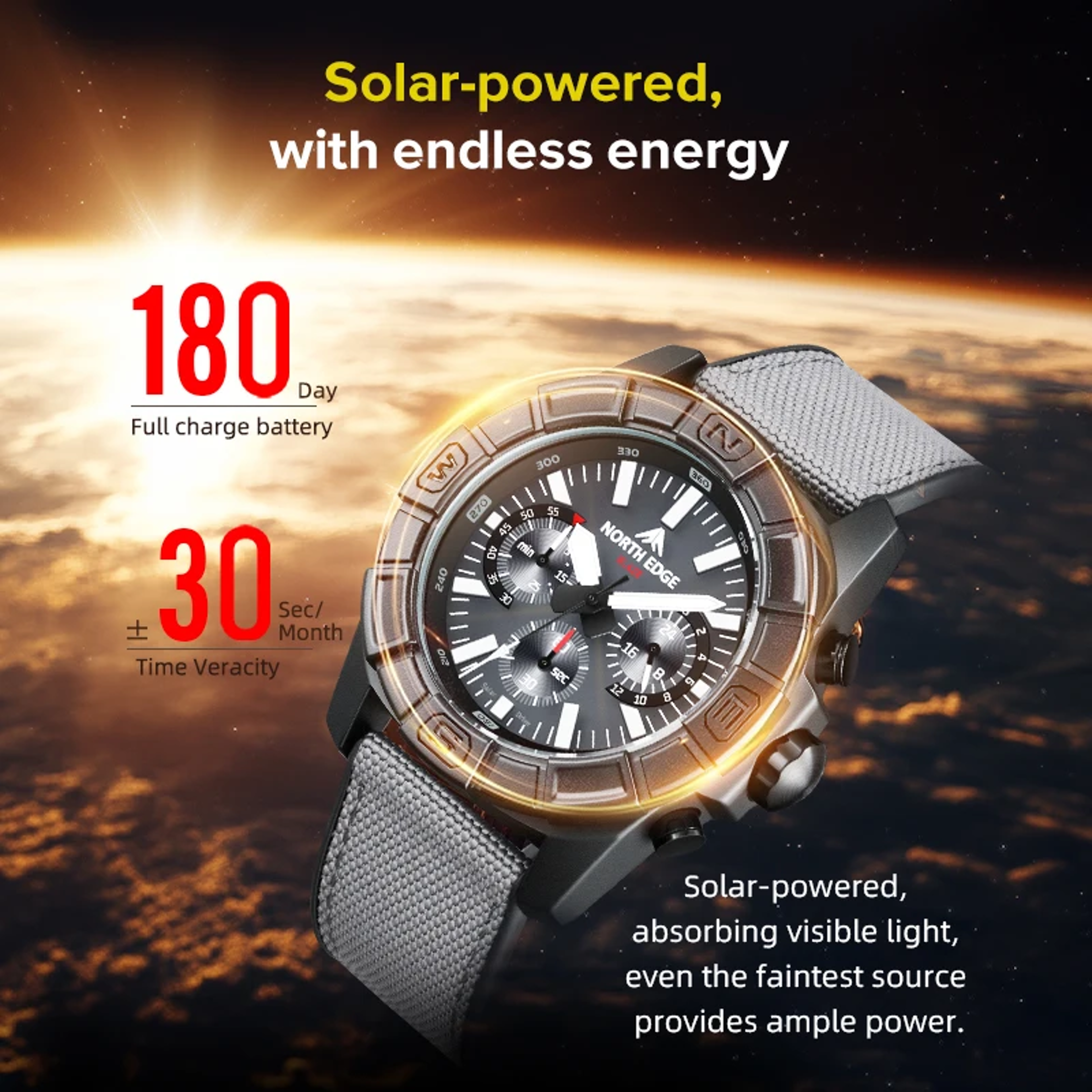 Blaze Solar Powered Watch For Men Waterproof Chronograph 4