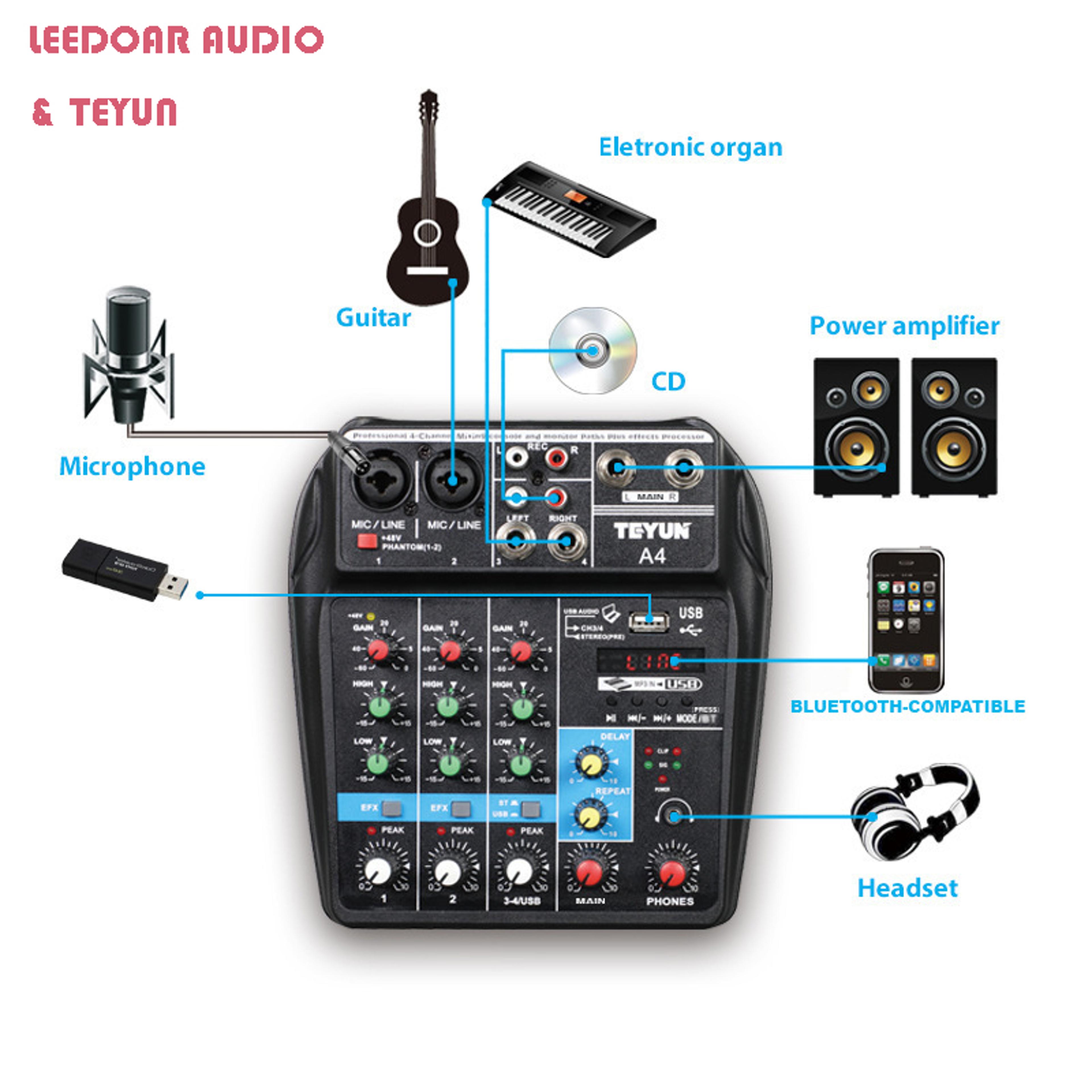 Bluetooth Audio Mixer With USB Recording DSP And Phantom Power 3