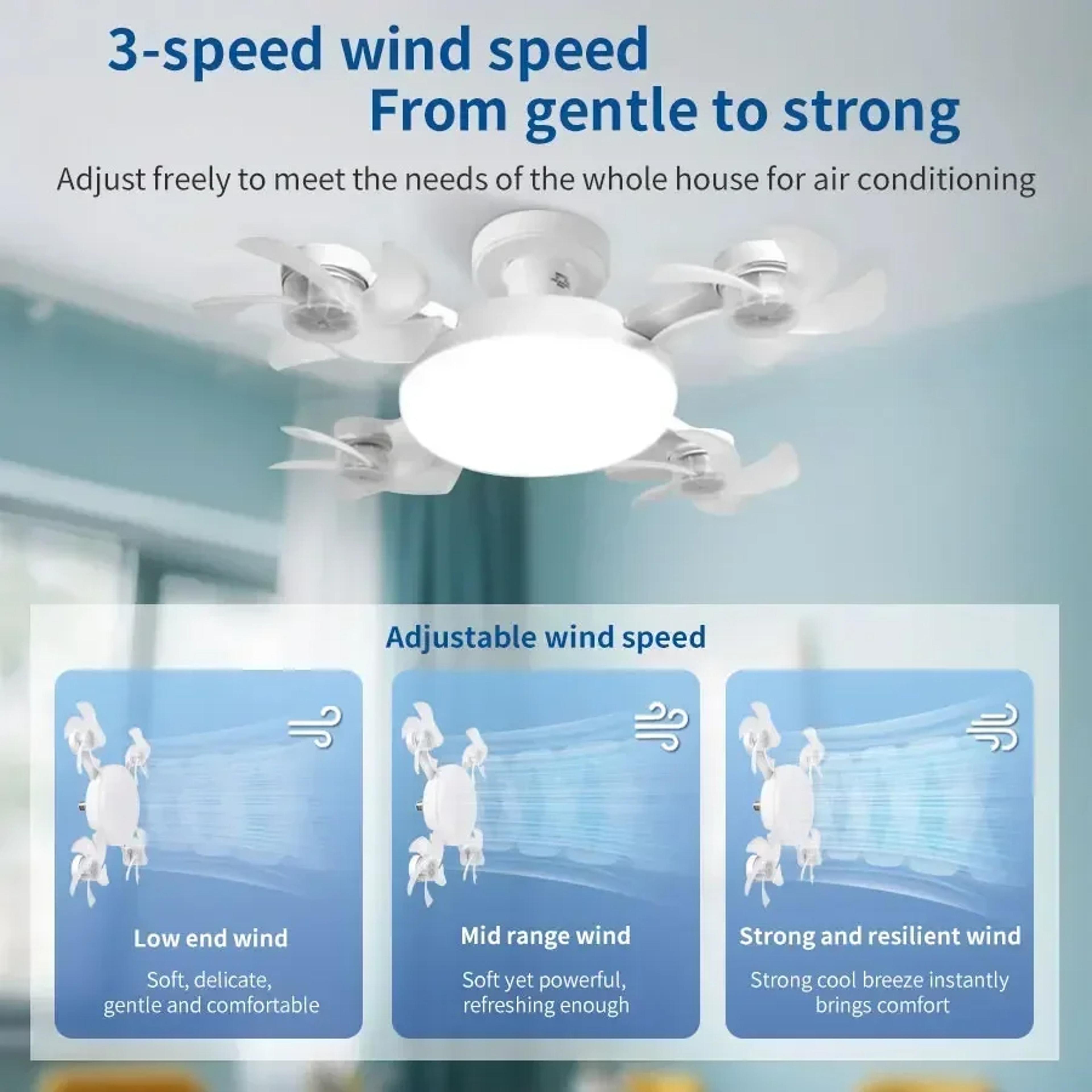 Drone Ceiling Fan With Light Socket Fan Light With Remote Control 2