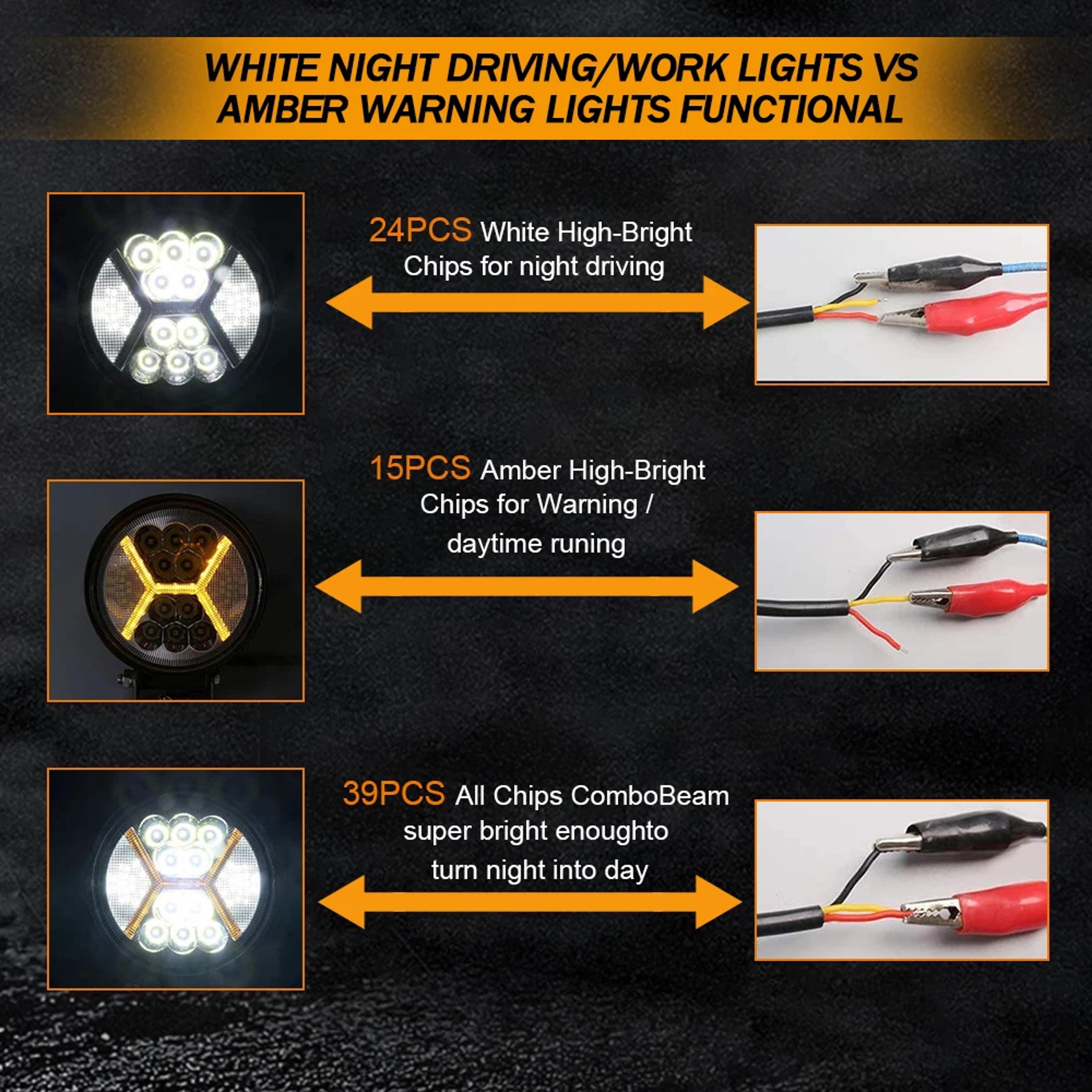 Round LED Work Light Spot Flood Beam For Offroad Trucks Tractors And SUVs 4