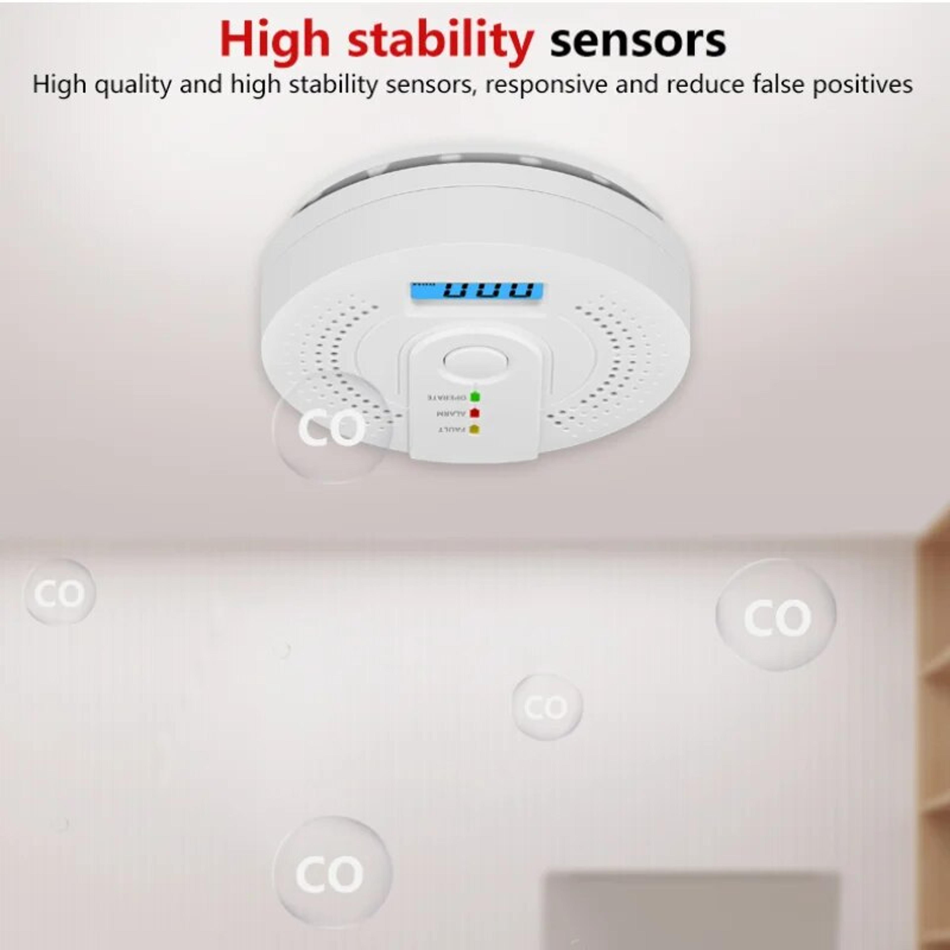 Digital CO Alarm Detector