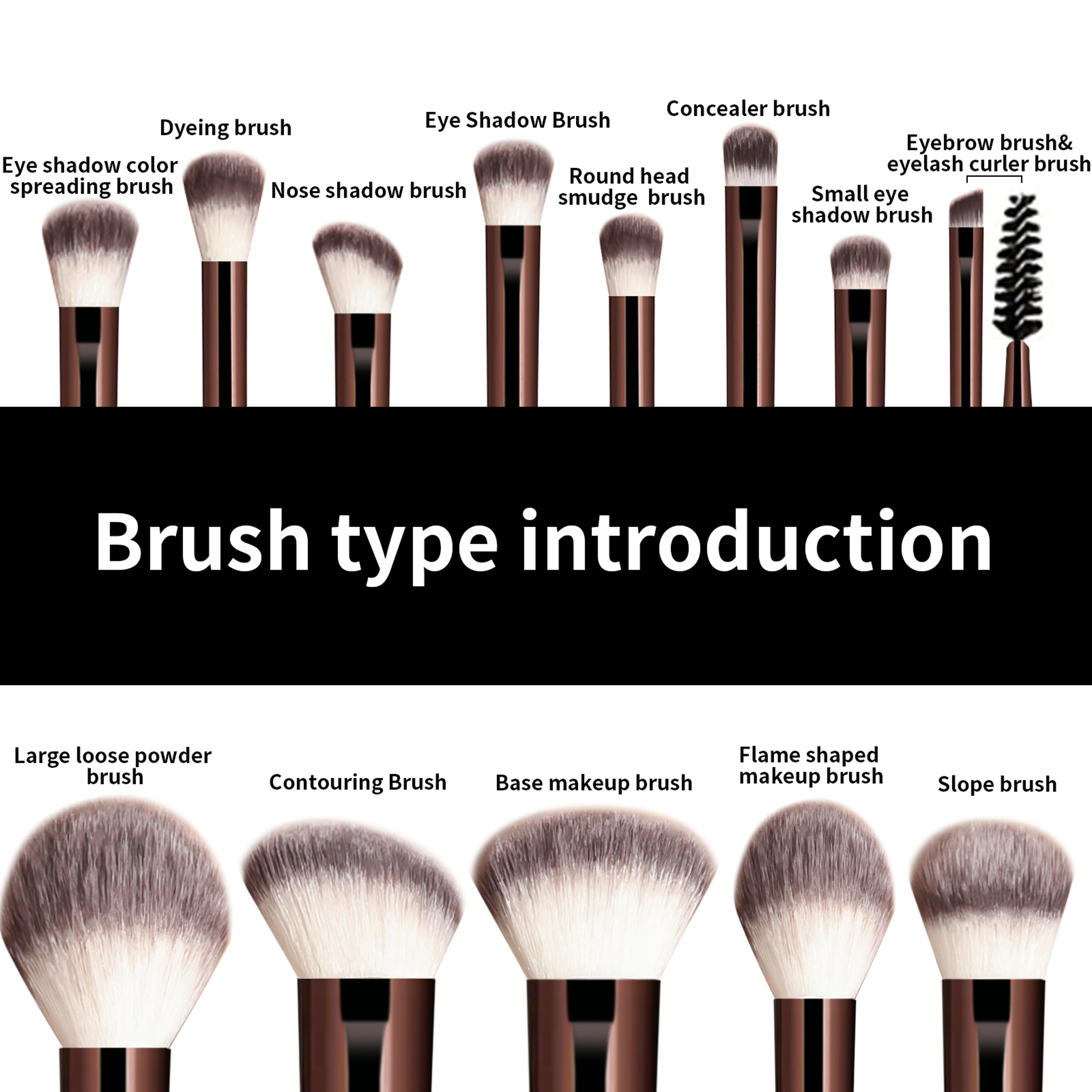 Makeup Brush Set For Foundation Concealer Powder Eyeshadow Blush Kabuki Blending Tool For Face Cosm 1