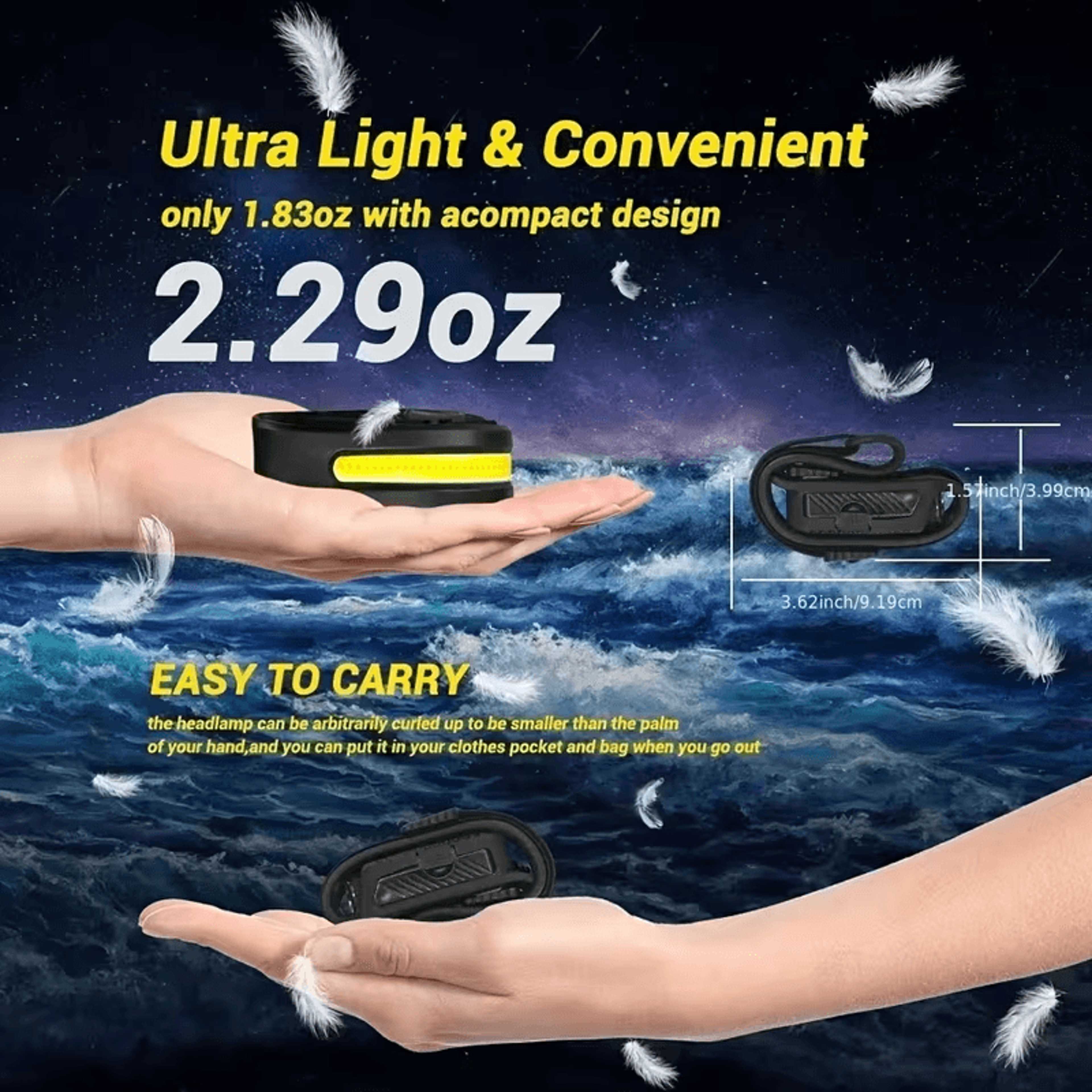 Motion Activated Headlight