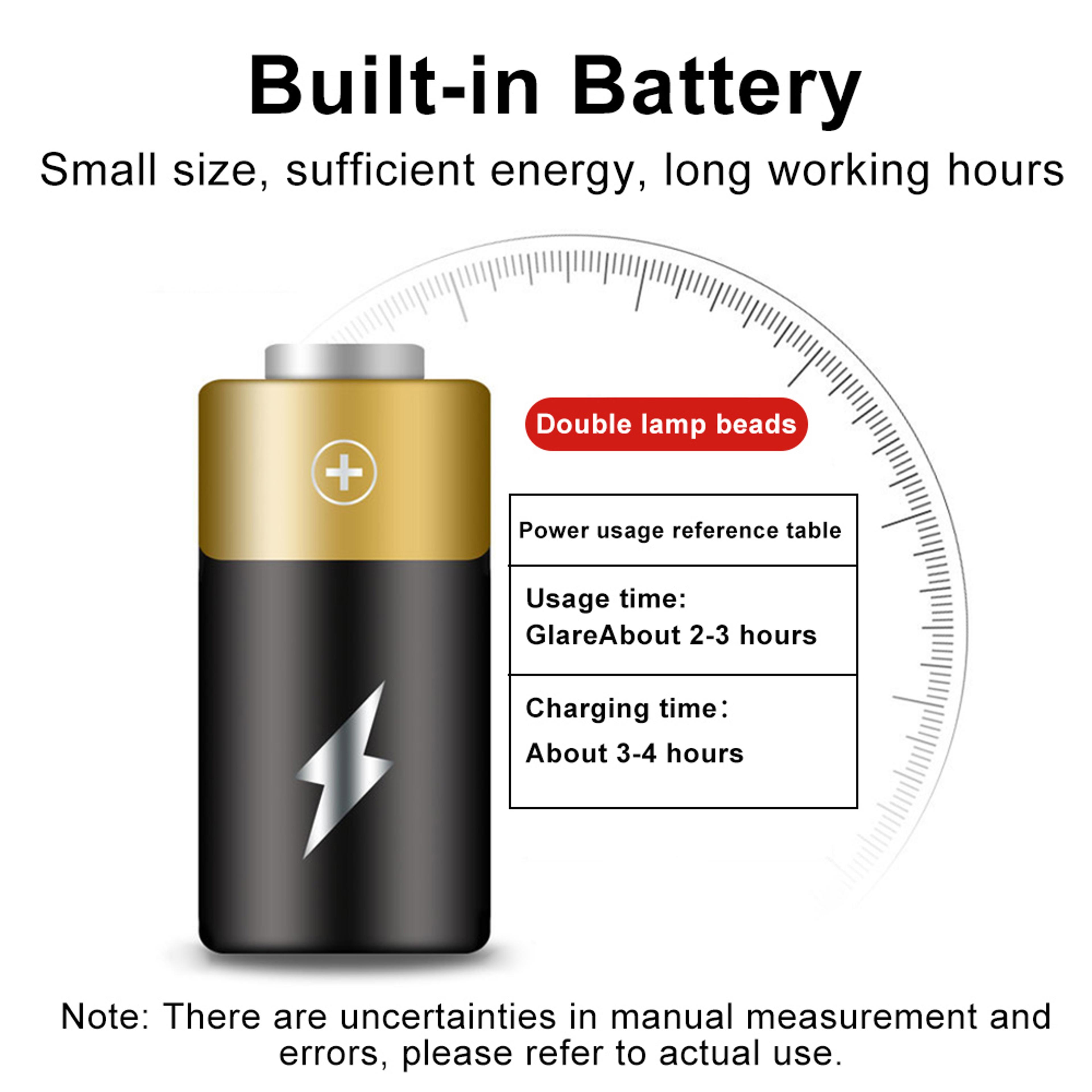 LED Rechargeable Bicycle Light Aluminum Alloy Torch Flashlight Headlight For Mountain Cycling Beam  2