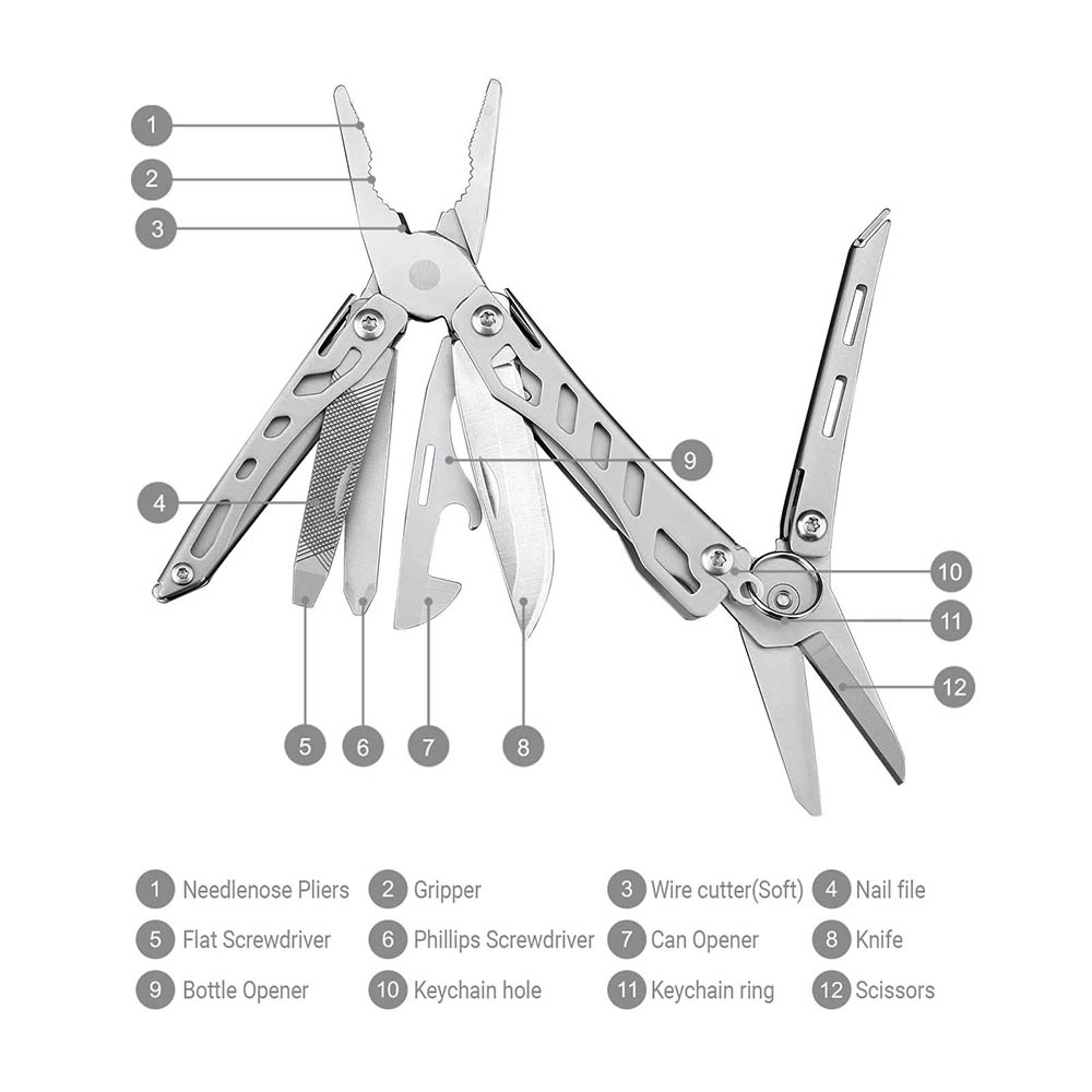MultiFunctional Tool Folding EDC Hand Tool Pliers Screwdriver Bottle Opener 4