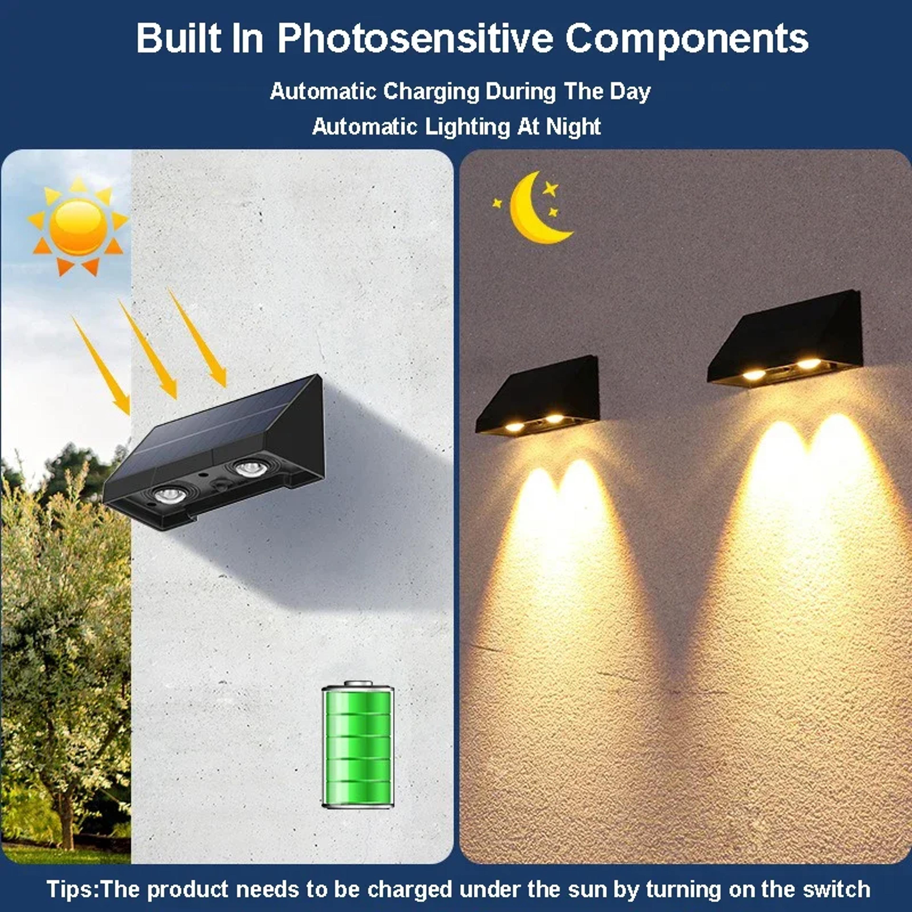 Waterproof LED Lamp Bulb Automatic Lighting At Night For Garden Yard And Porch Illumination 2