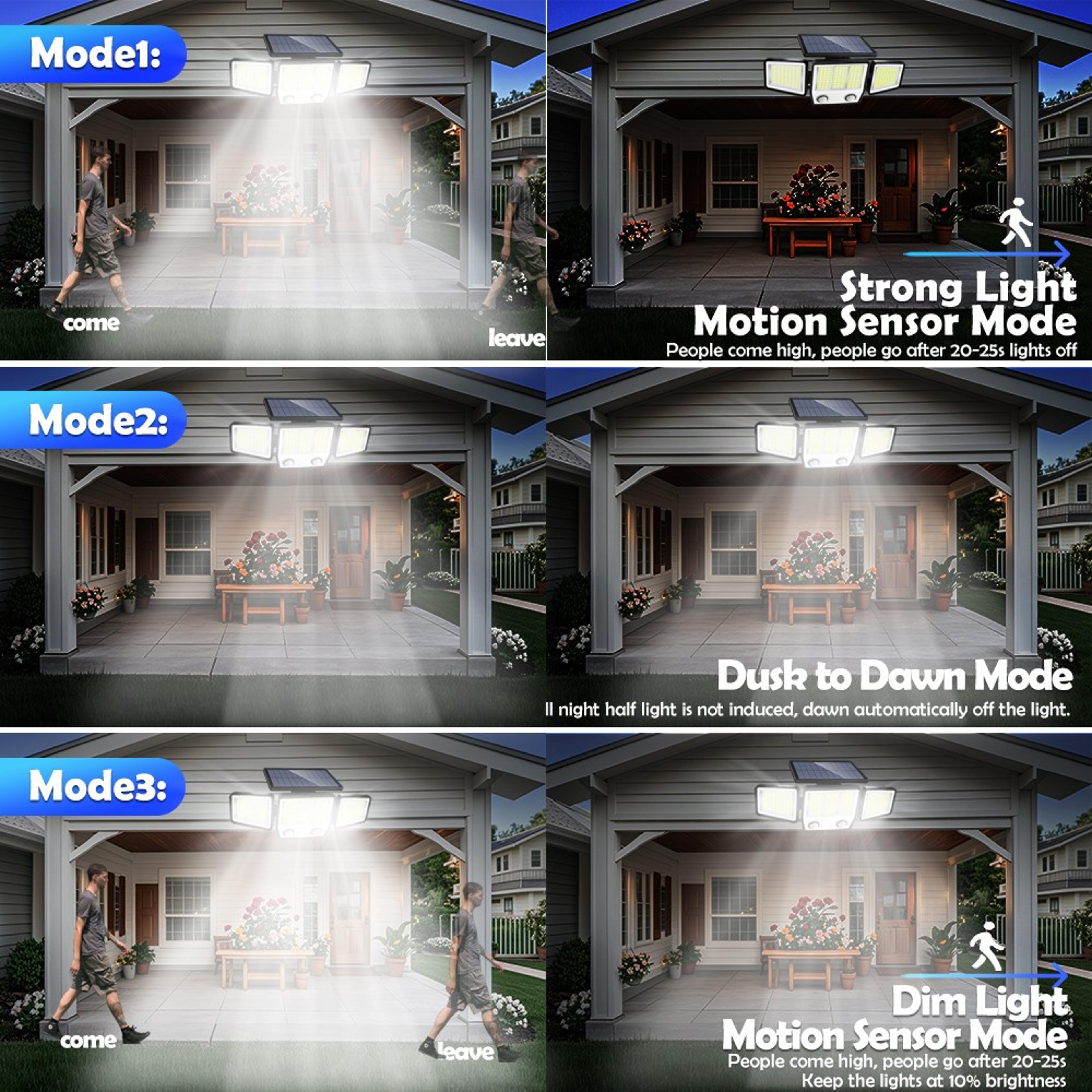Solar Security Flood Lights Waterproof Sensor Lights Wall Light For Yard Garden Patio Pathway 2