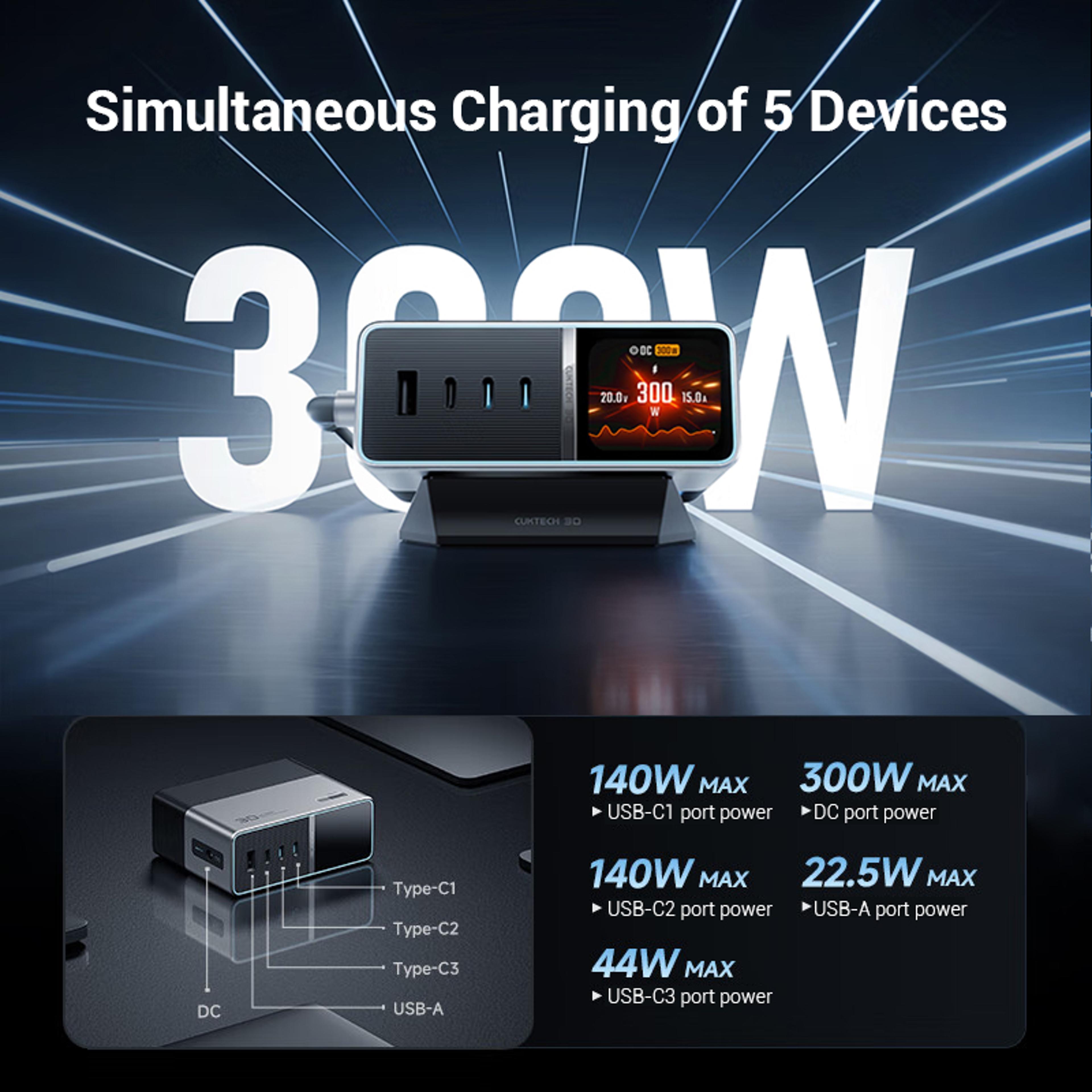 Ultra DC Charging Station IPS Display For Xiaomi IPhone DIJ Laptop  Camera 2