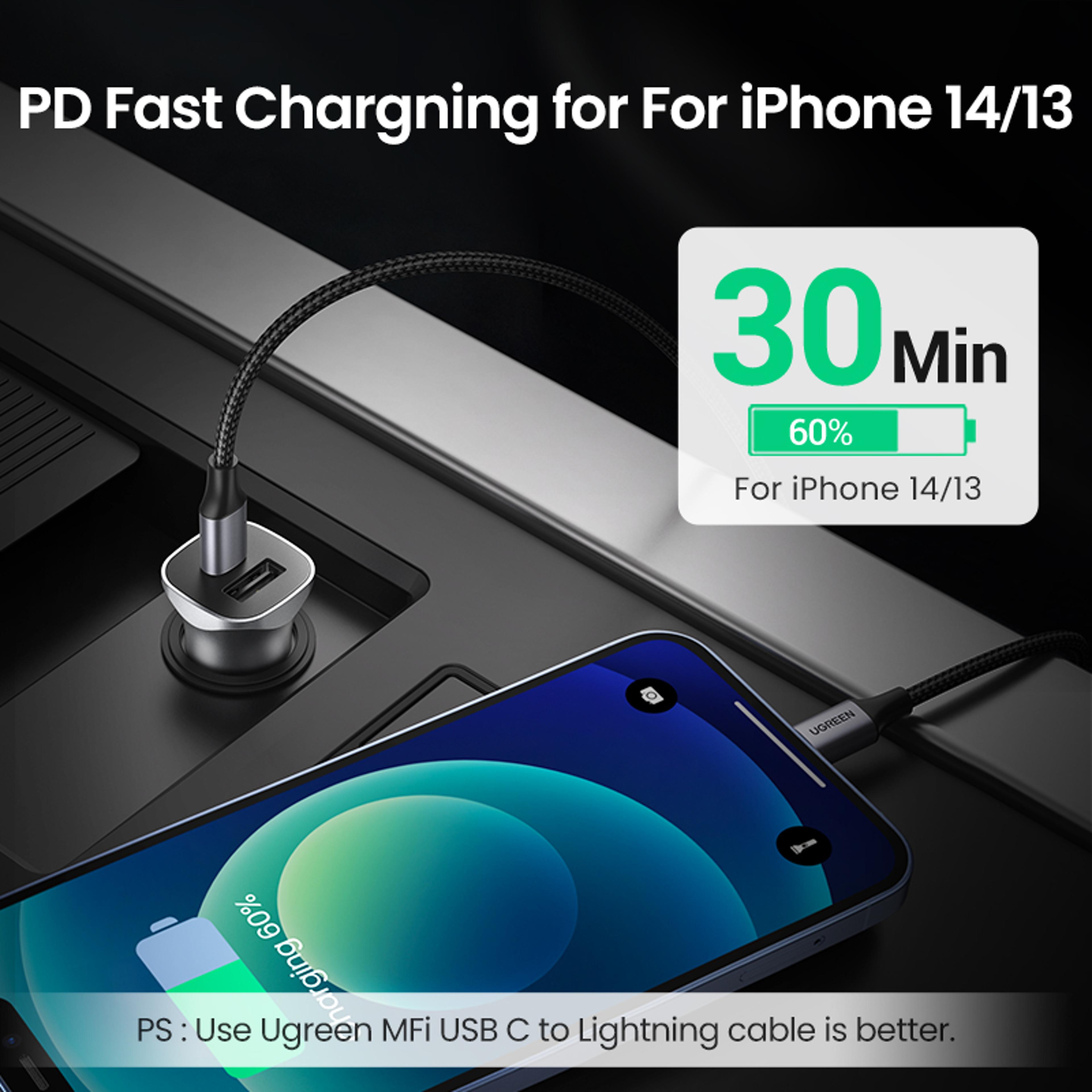 Type C Wall Adapter Charger Dual Port Fast Charging For IPhone Xiaomi Huawei Samsung Supercharge 2